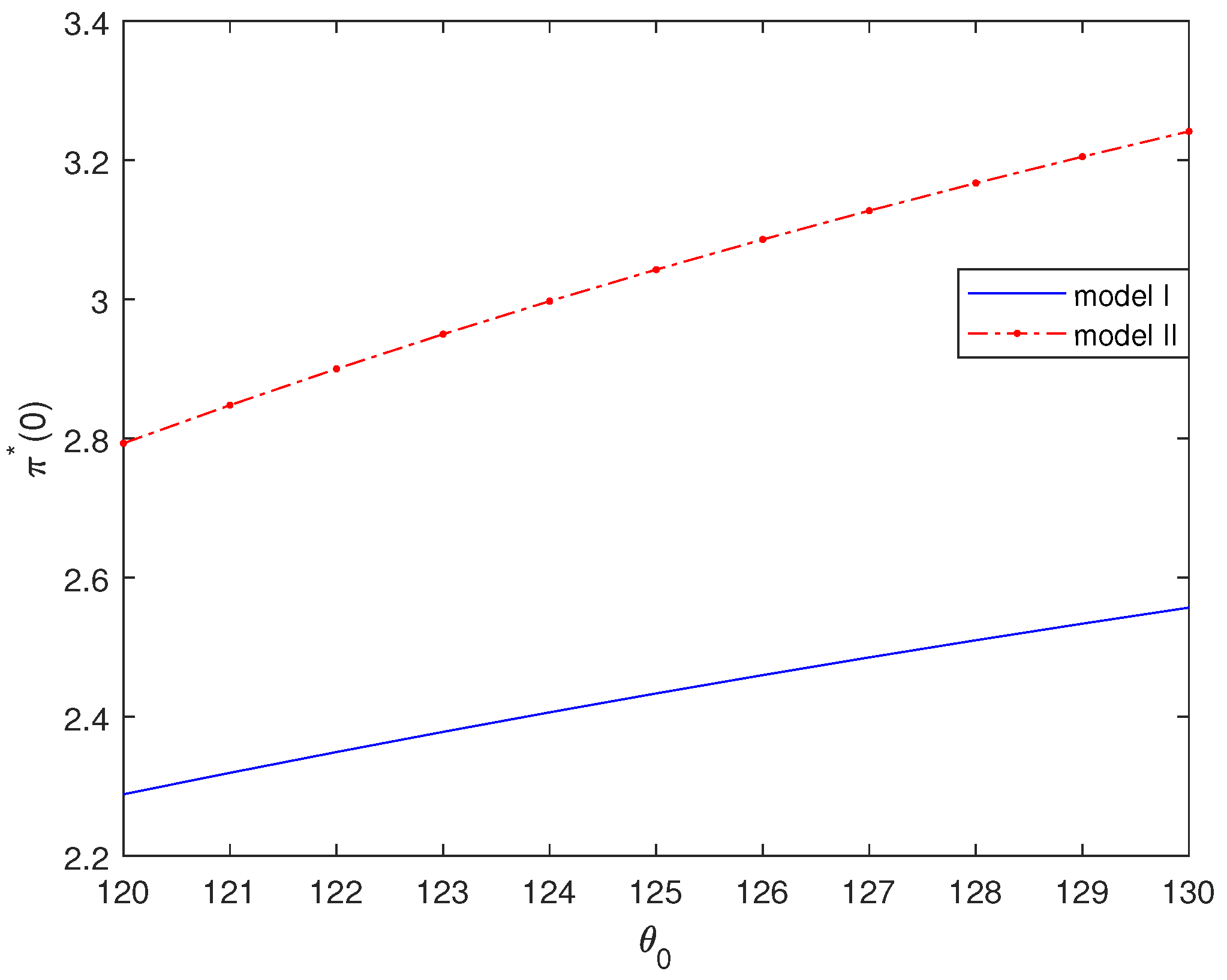 Mathematics 13 01846 g012 Mathematics 13 01846 g012