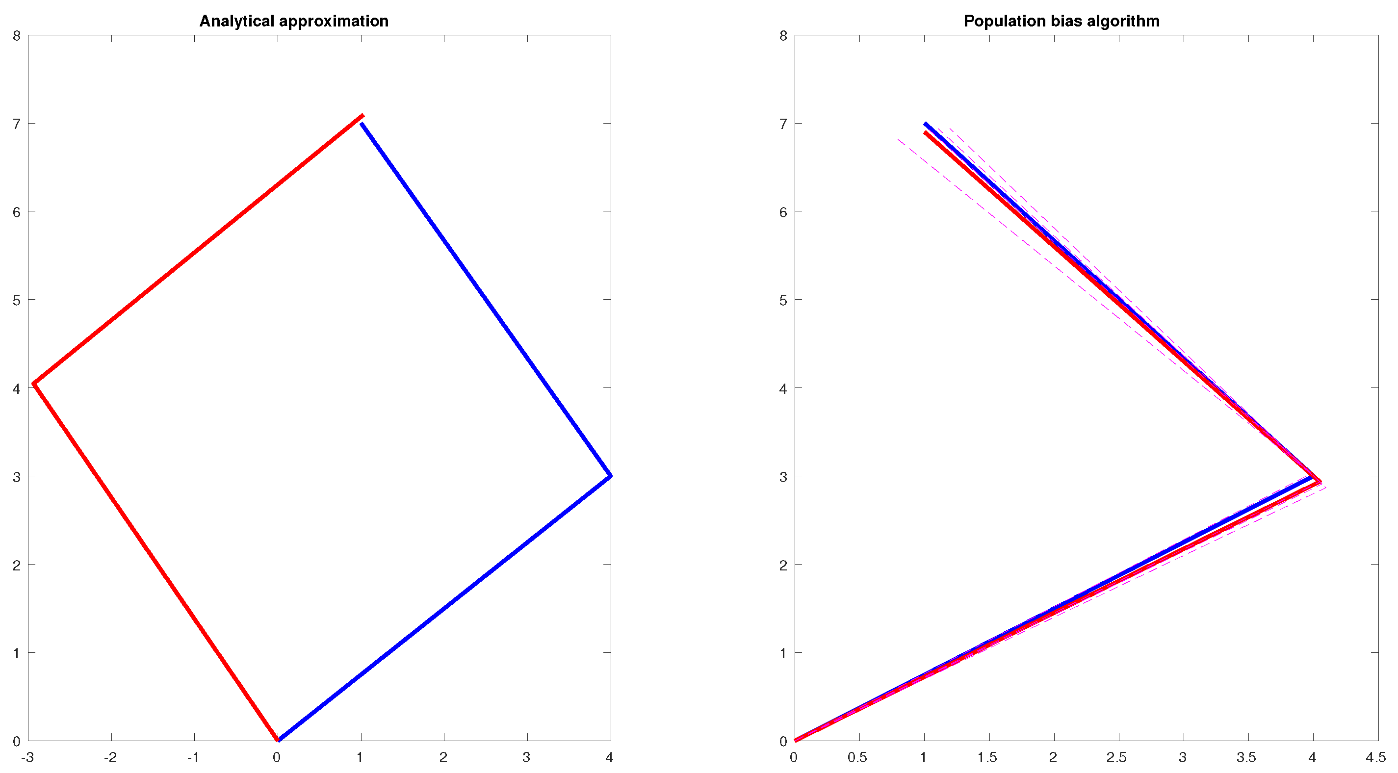 Mathematics 13 01847 g002
