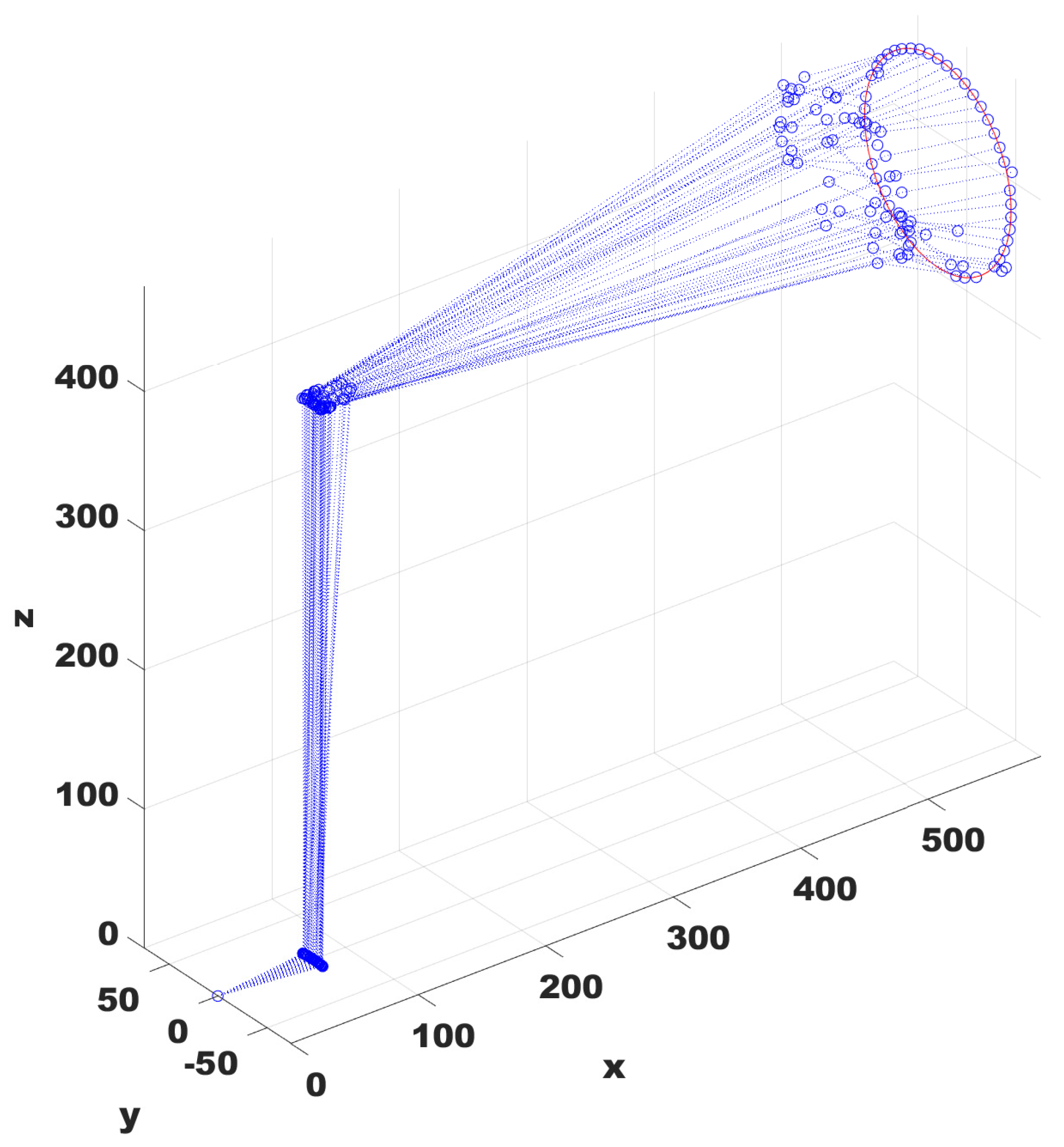 Mathematics 13 01847 g004