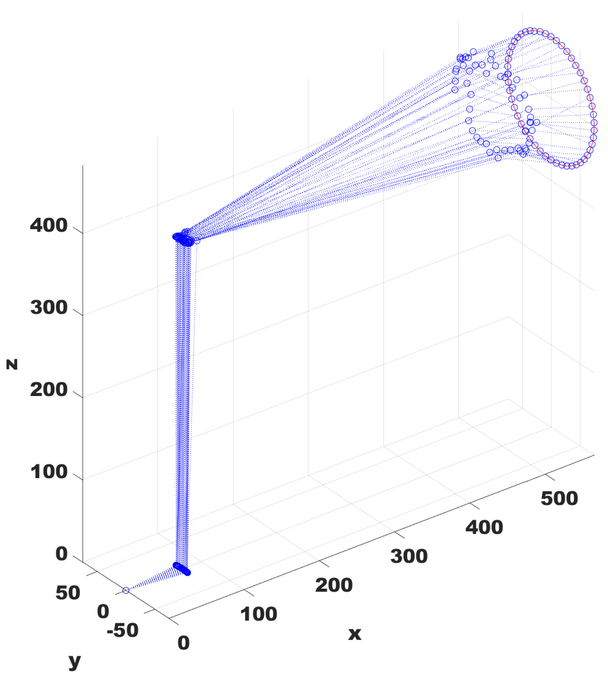 Mathematics 13 01847 g005