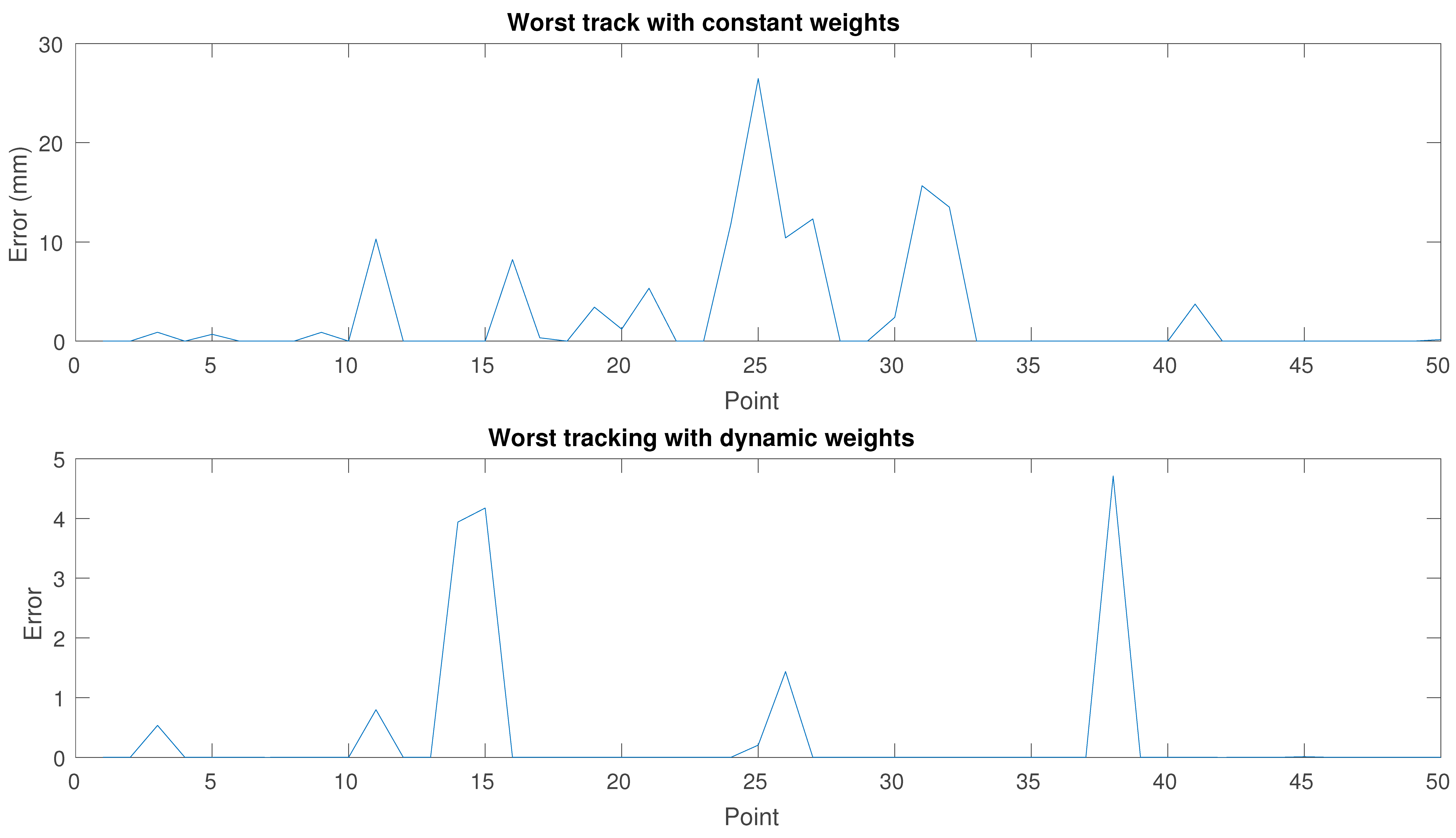 Mathematics 13 01847 g006