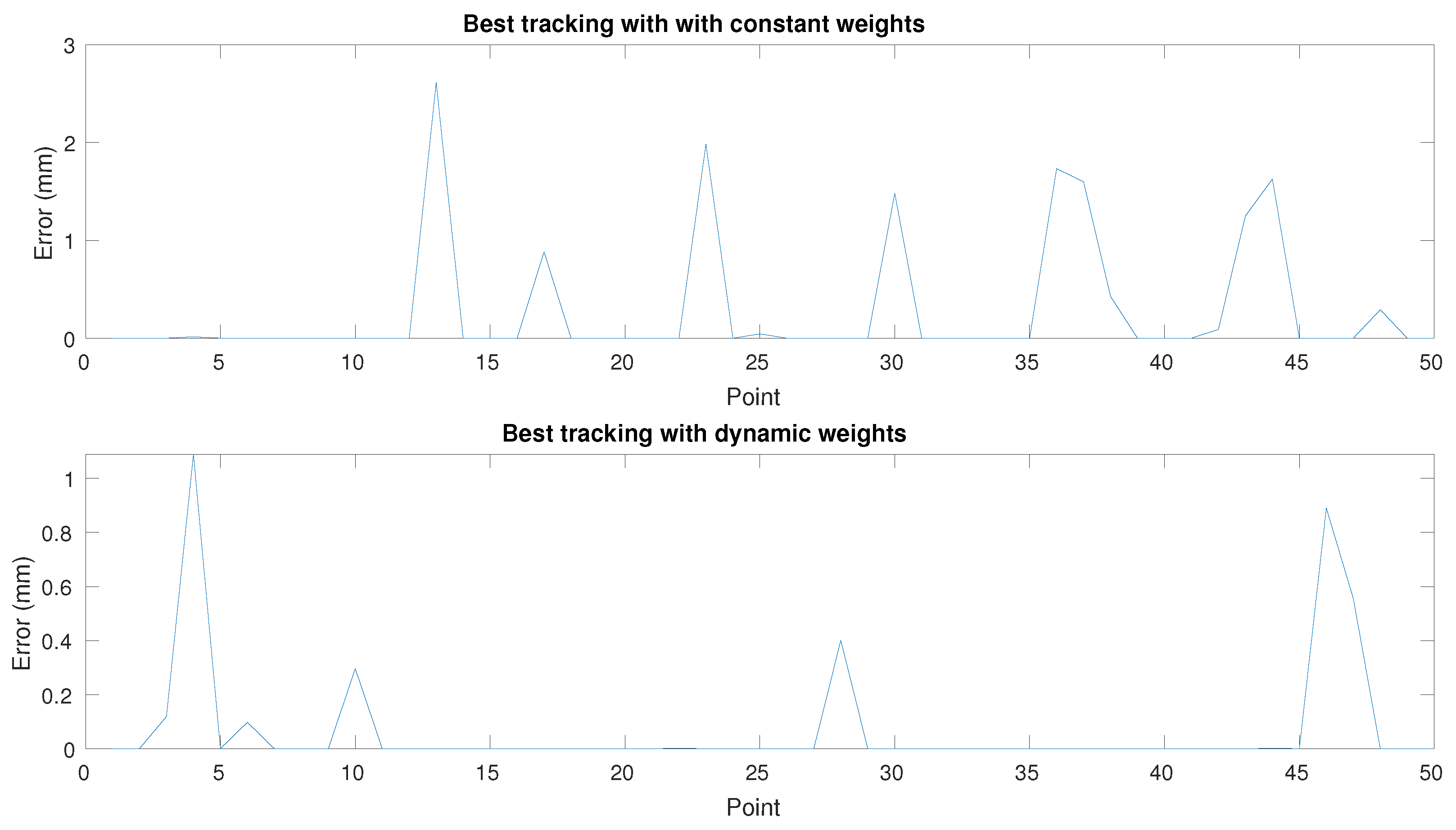 Mathematics 13 01847 g007
