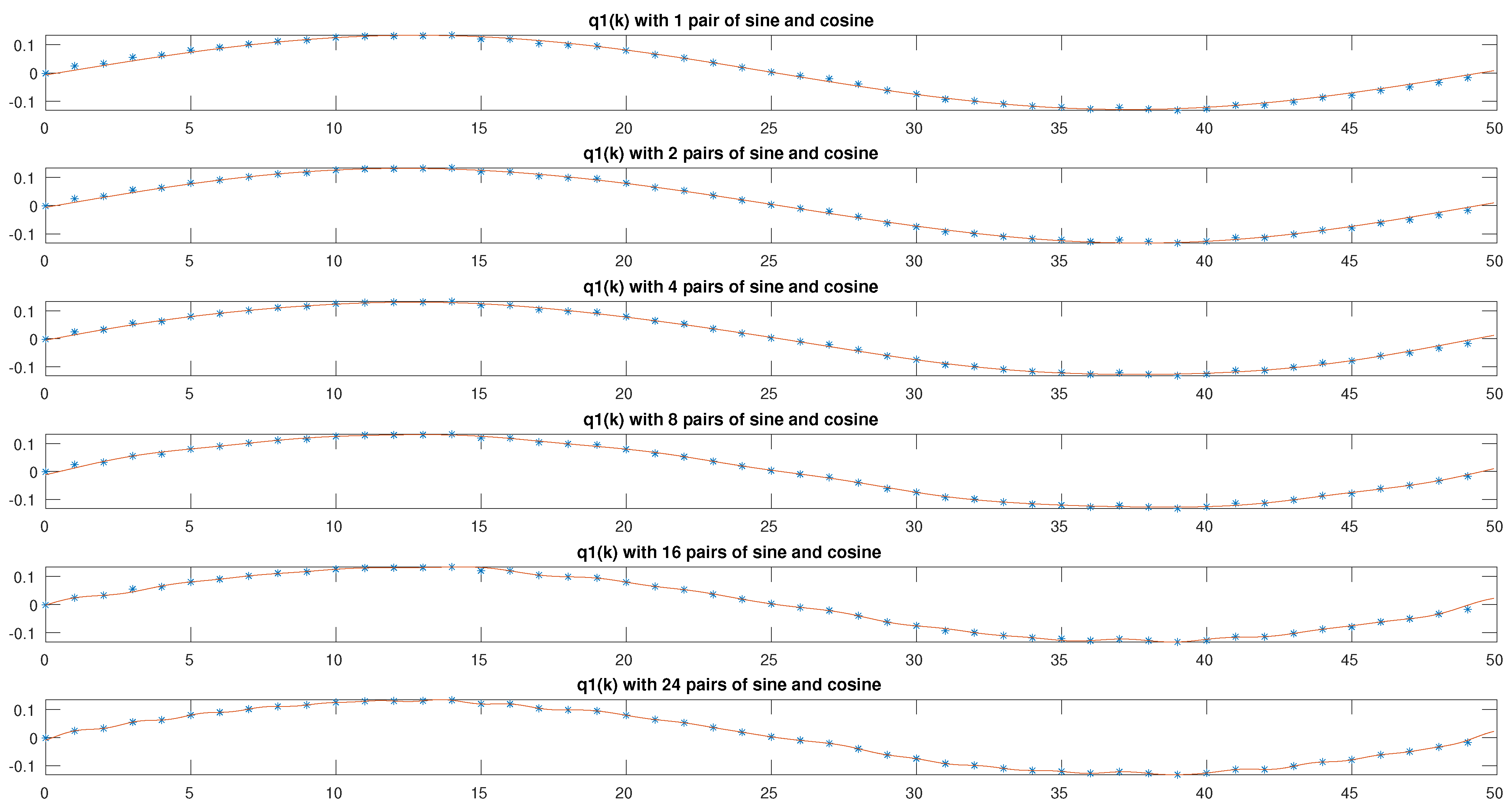 Mathematics 13 01847 g008