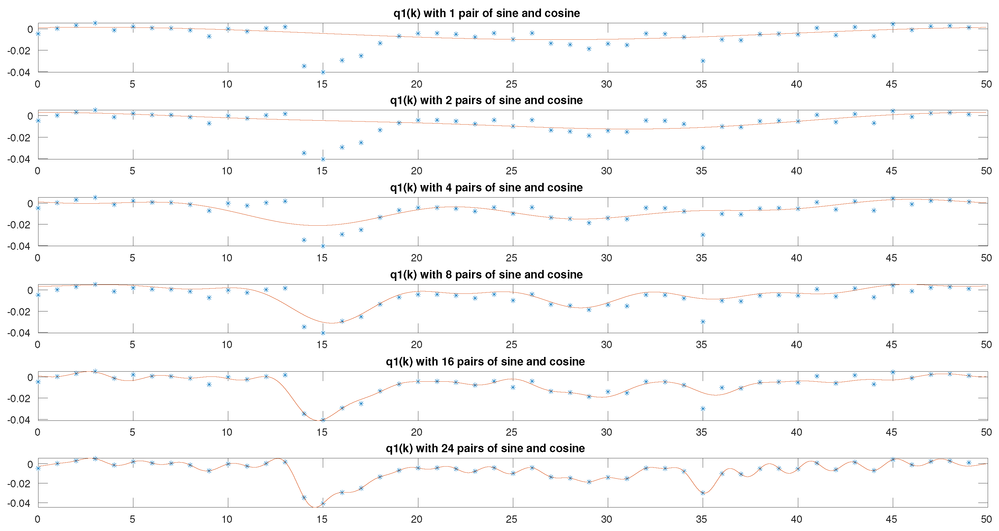 Mathematics 13 01847 g009