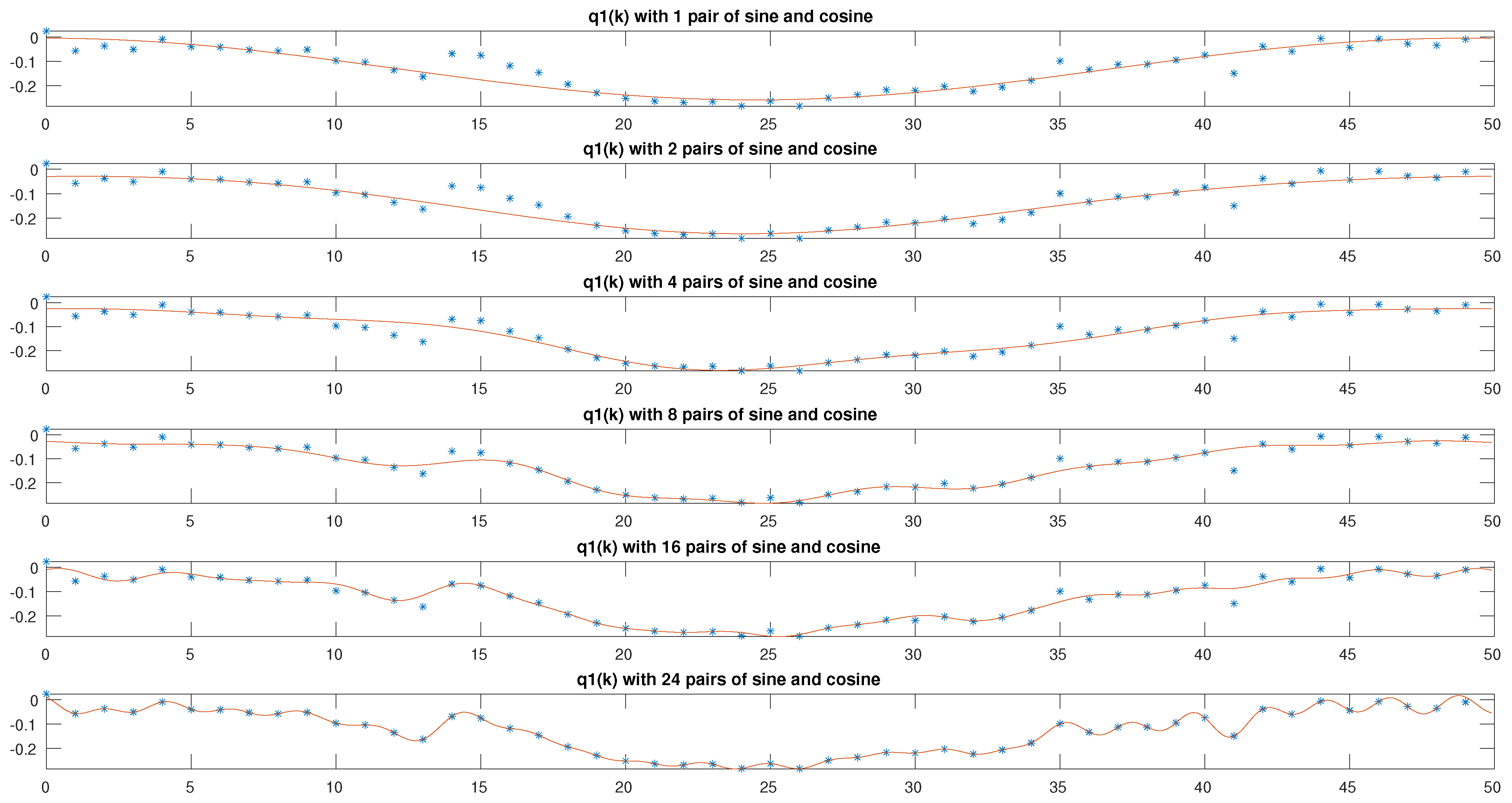 Mathematics 13 01847 g010
