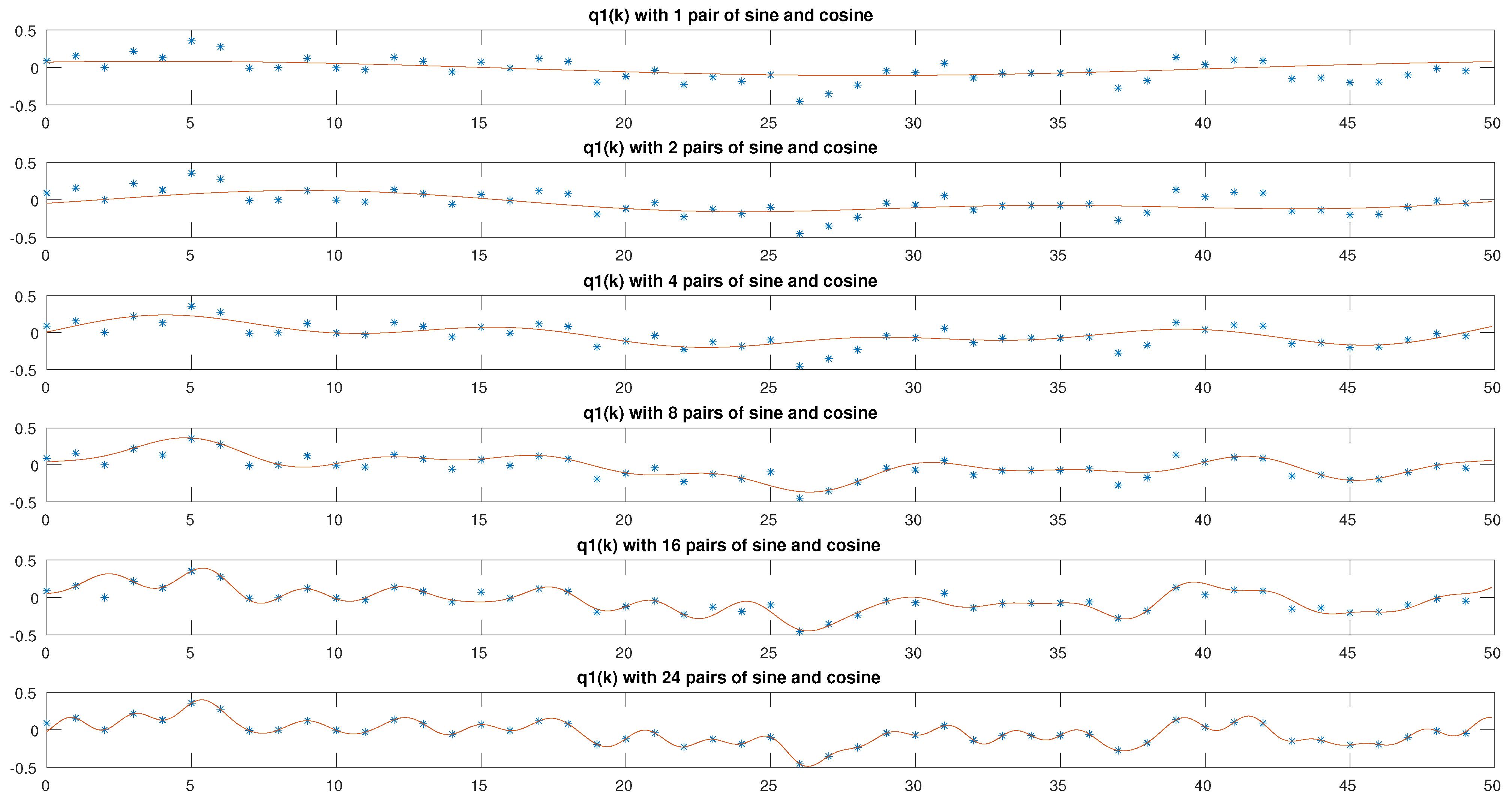 Mathematics 13 01847 g011