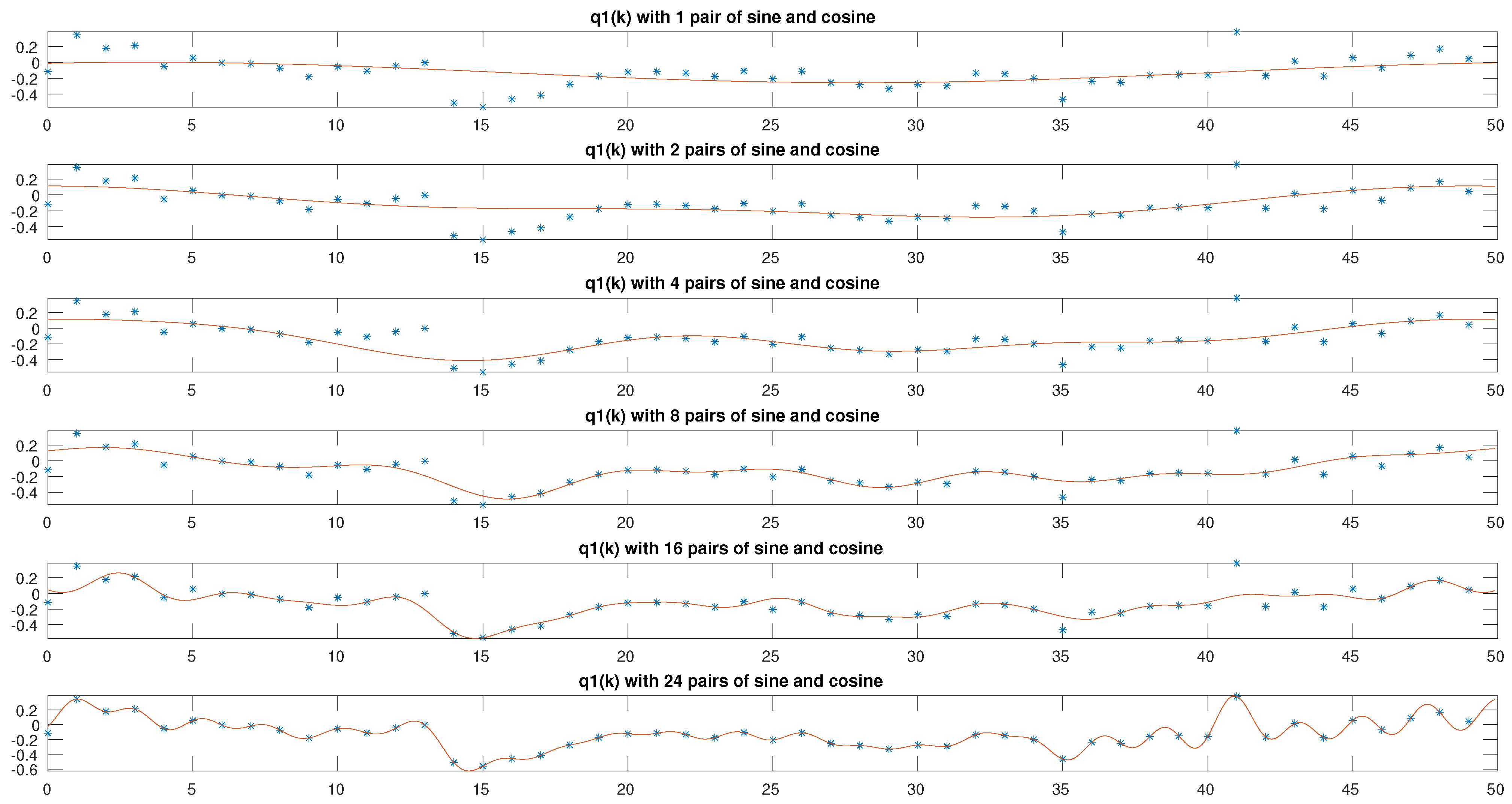 Mathematics 13 01847 g012