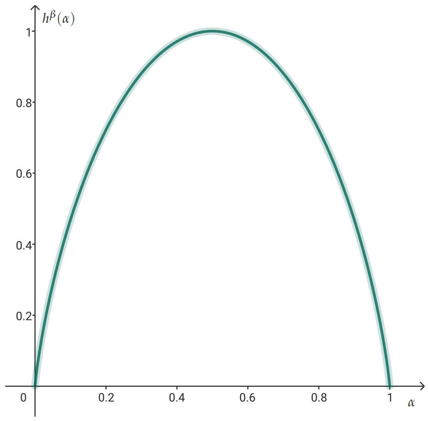 Mathematics 13 01850 g001