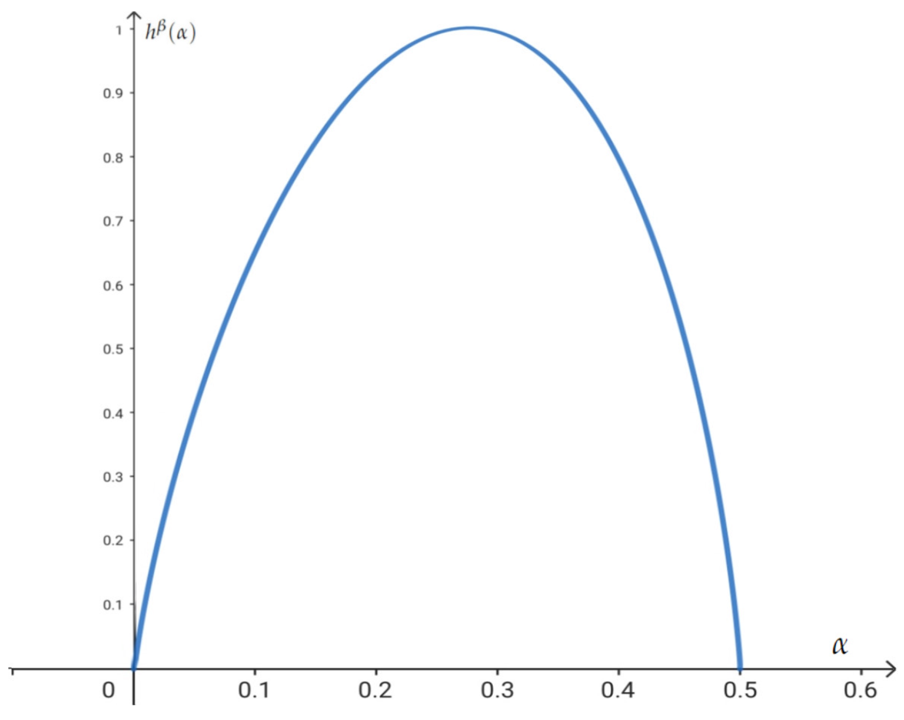 Mathematics 13 01850 g002