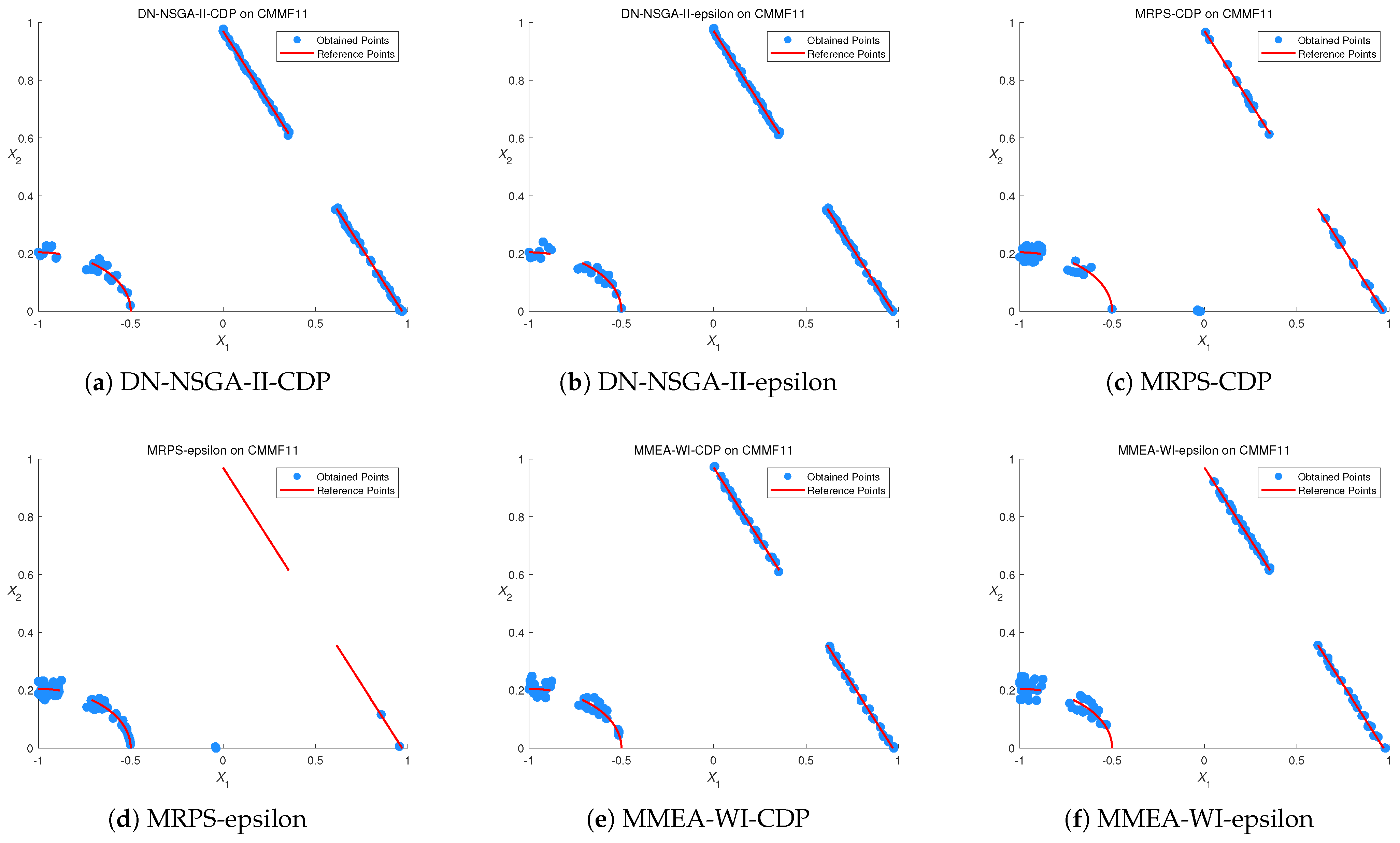 Mathematics 13 01851 g003a