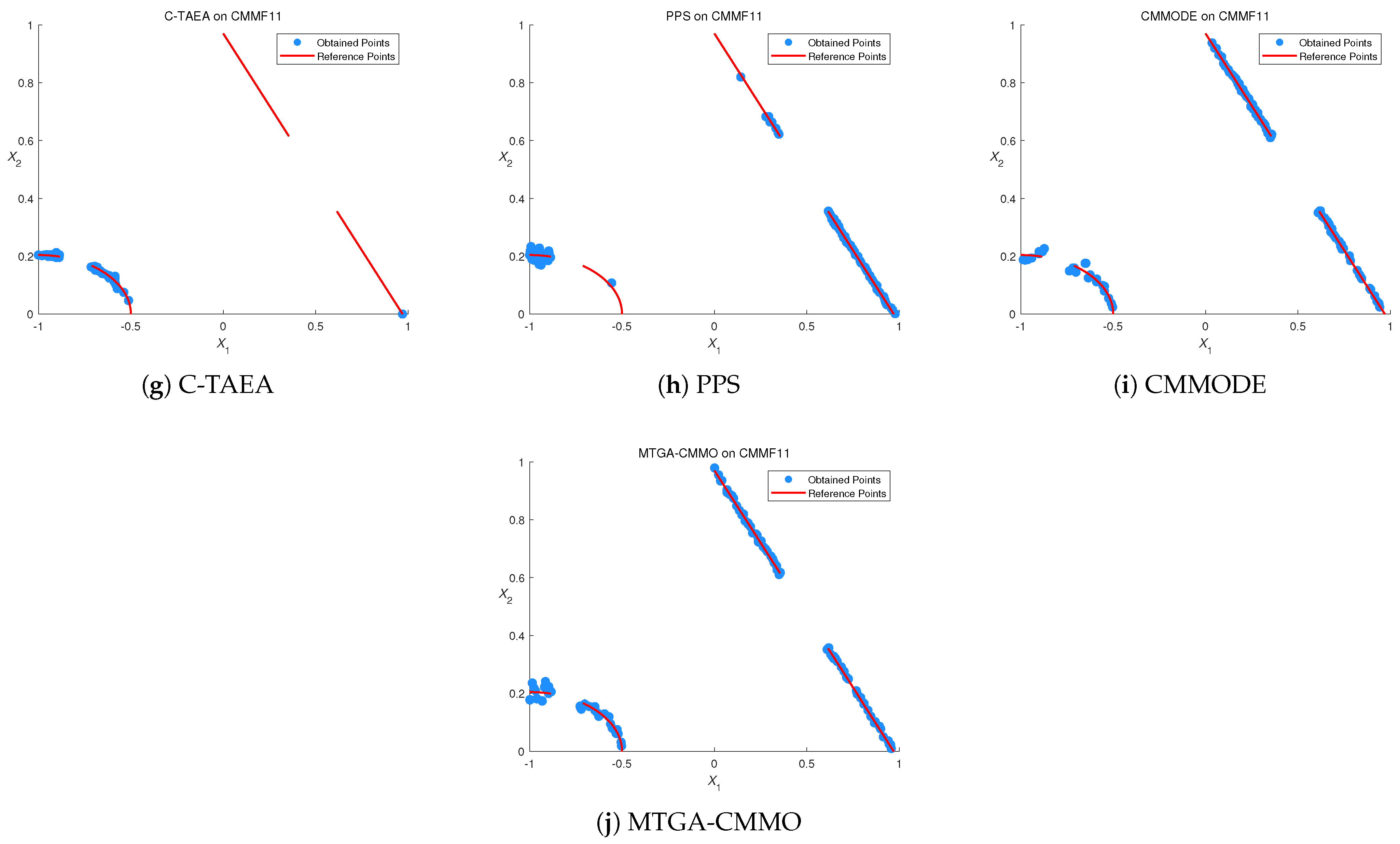 Mathematics 13 01851 g003b