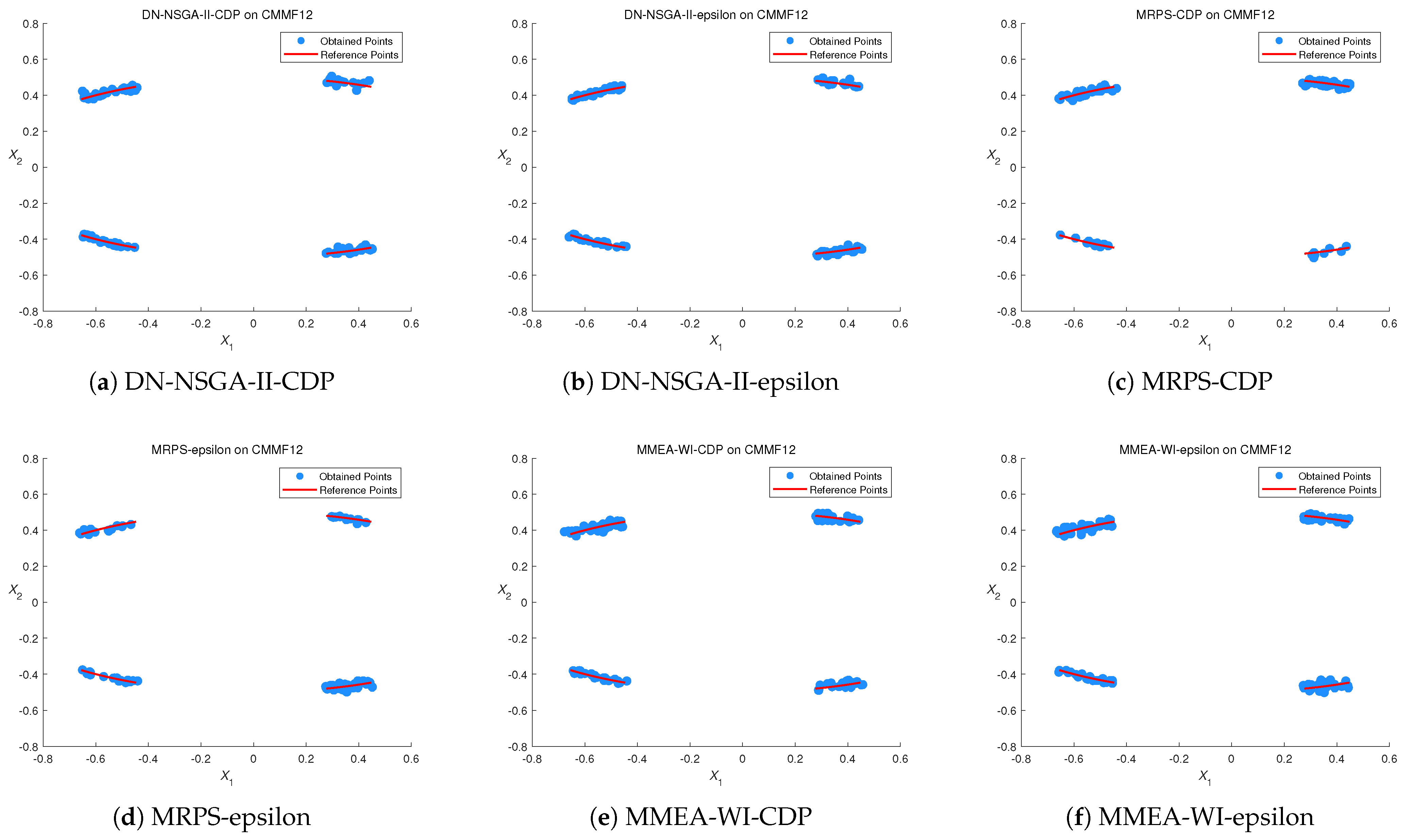 Mathematics 13 01851 g005a