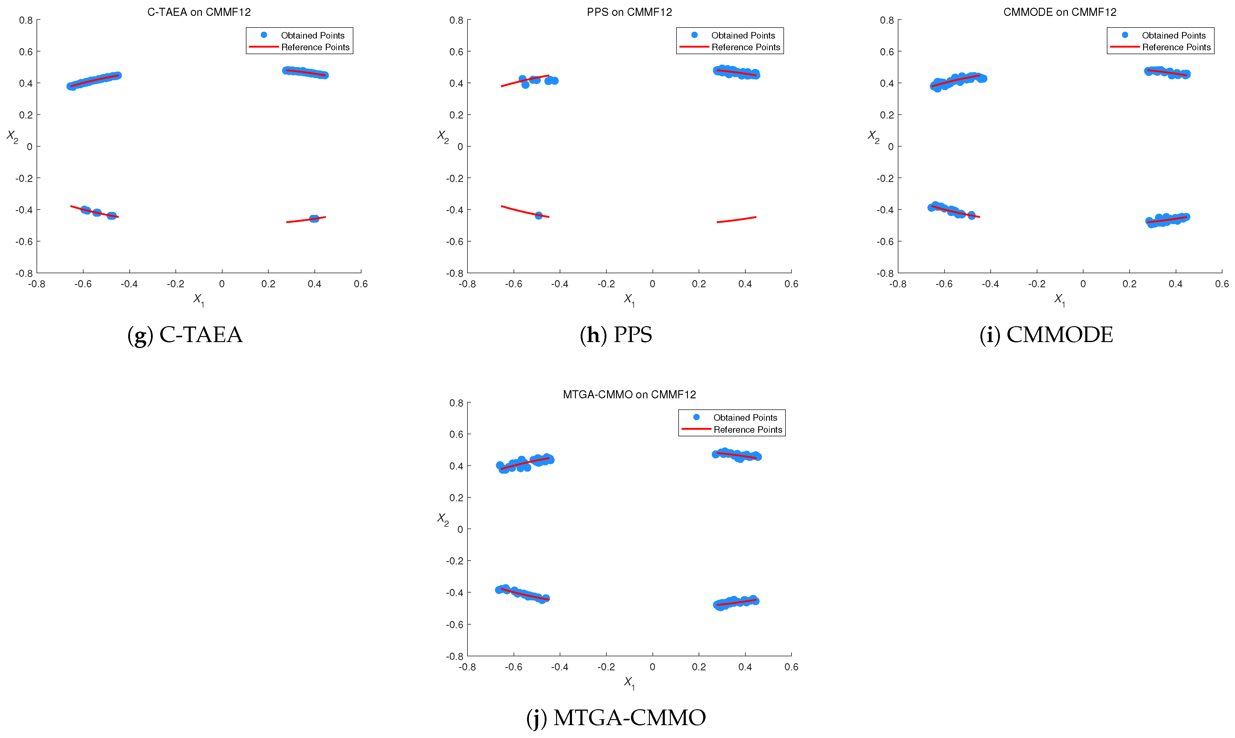 Mathematics 13 01851 g005b