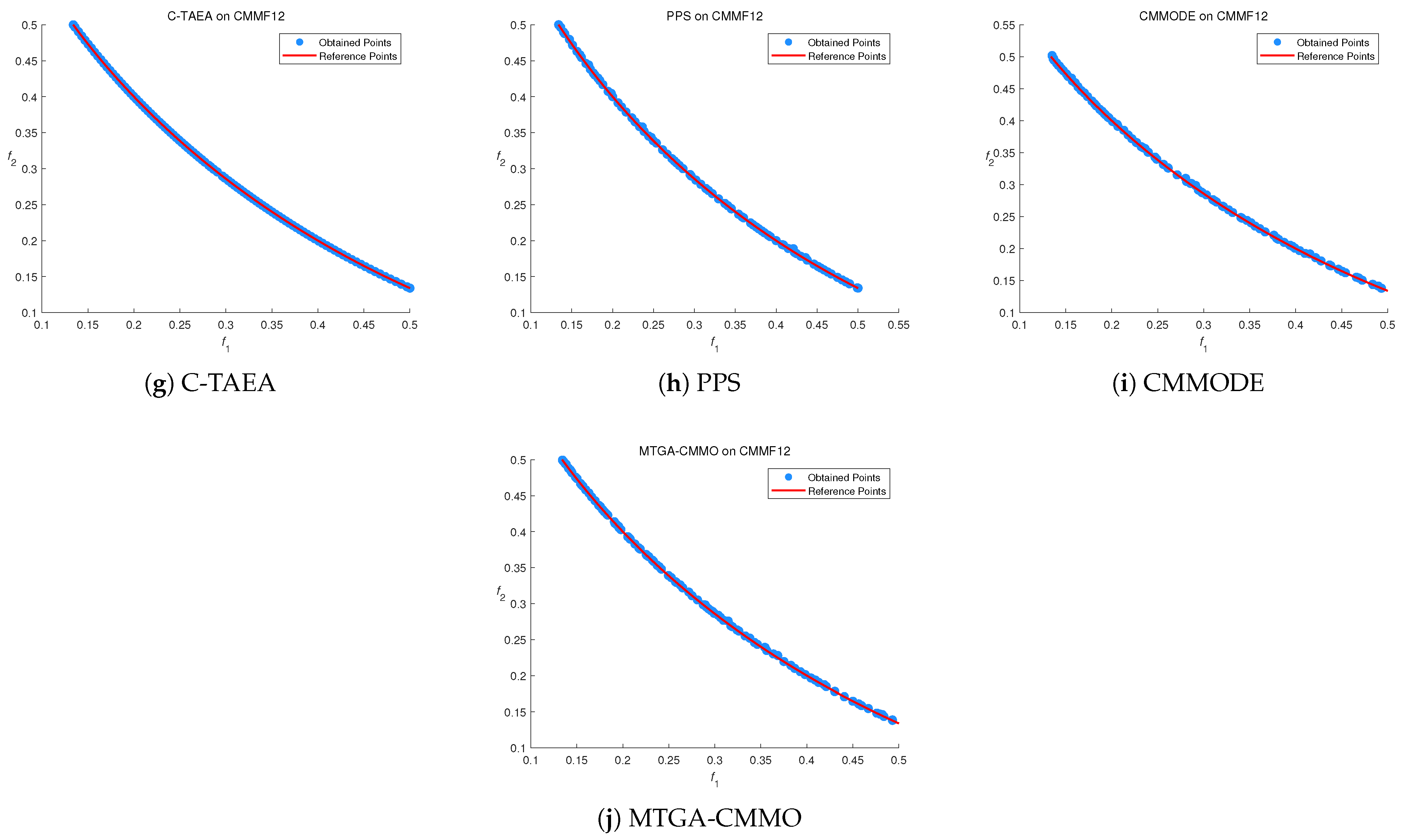 Mathematics 13 01851 g006b
