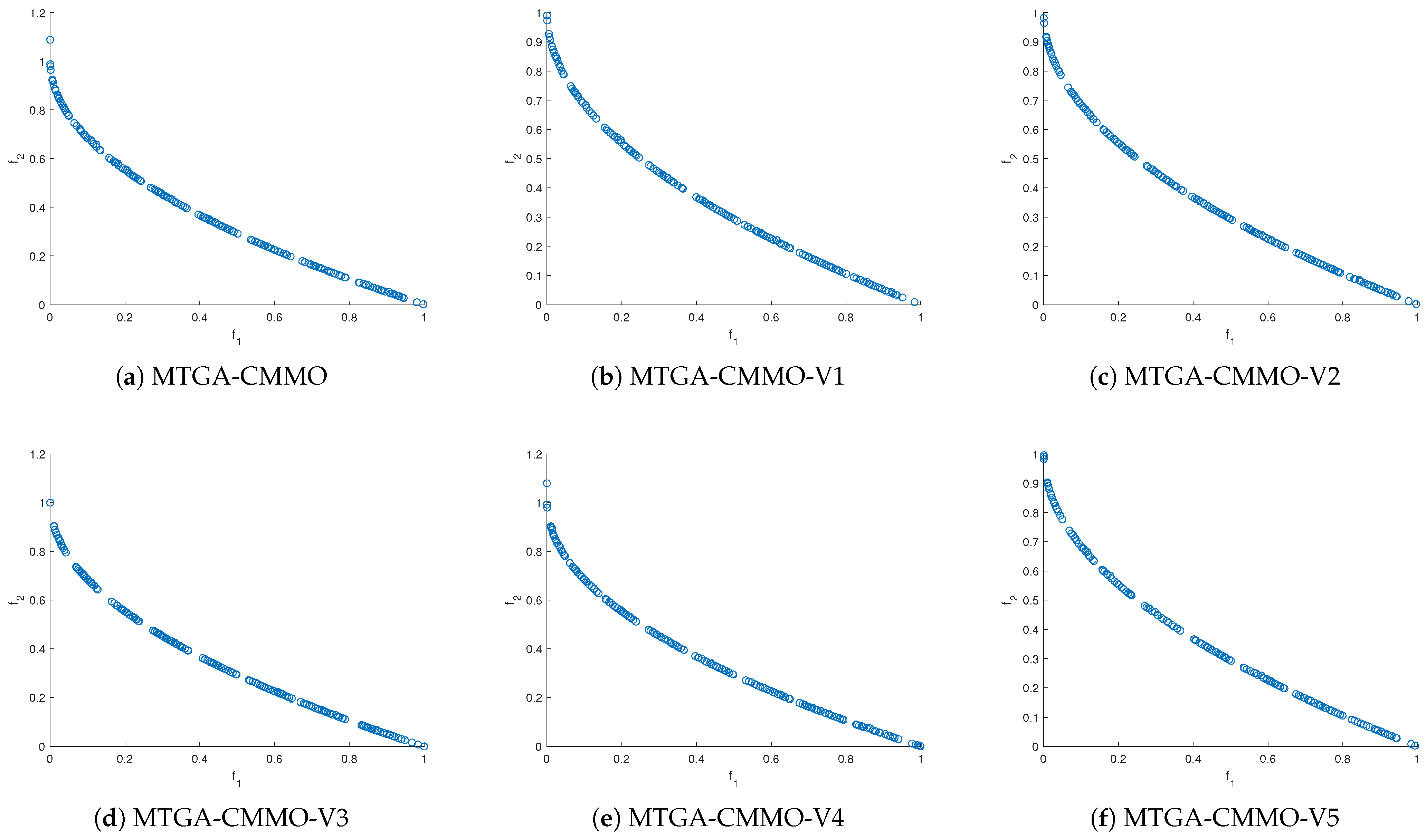 Mathematics 13 01851 g008