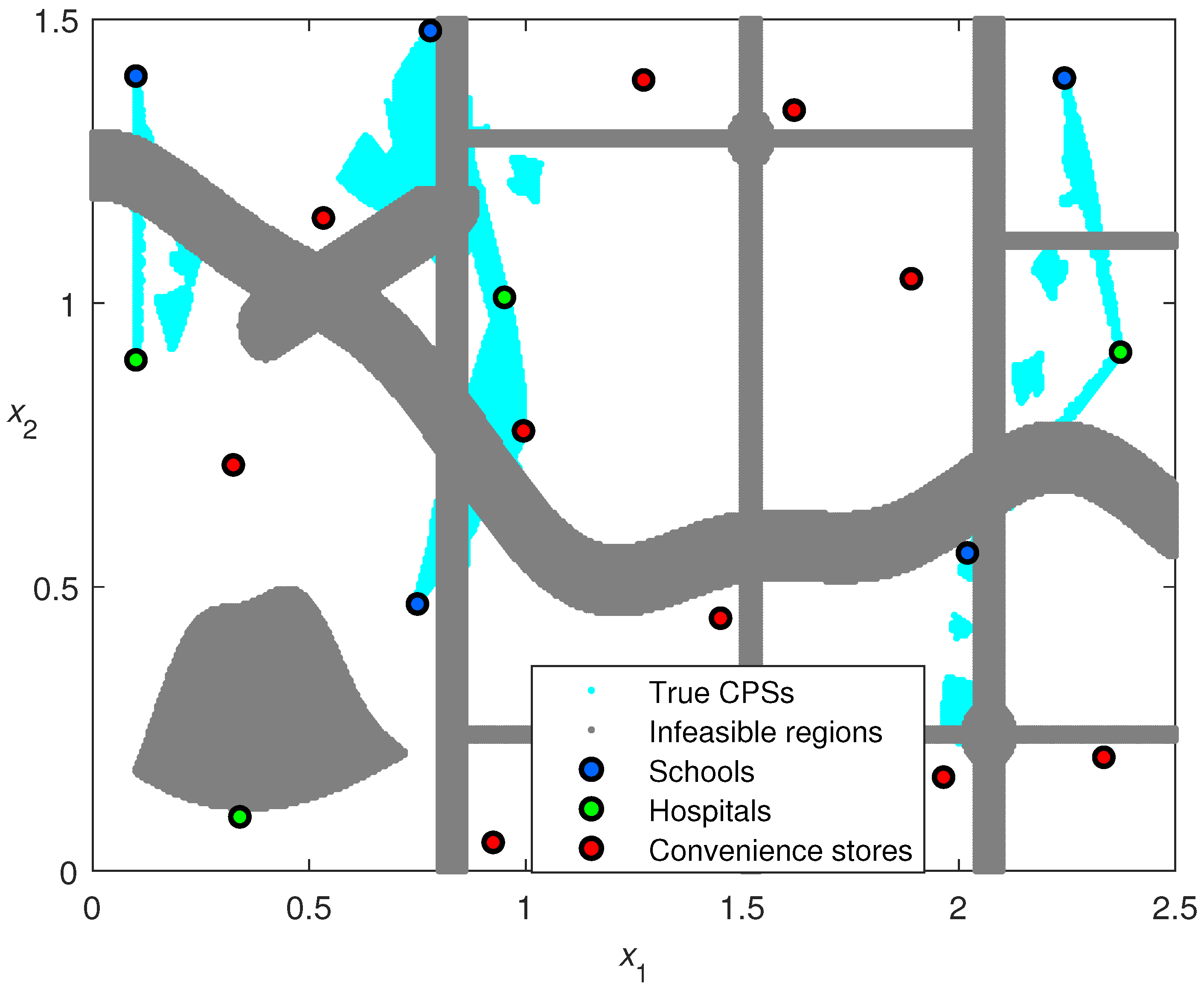 Mathematics 13 01851 g011