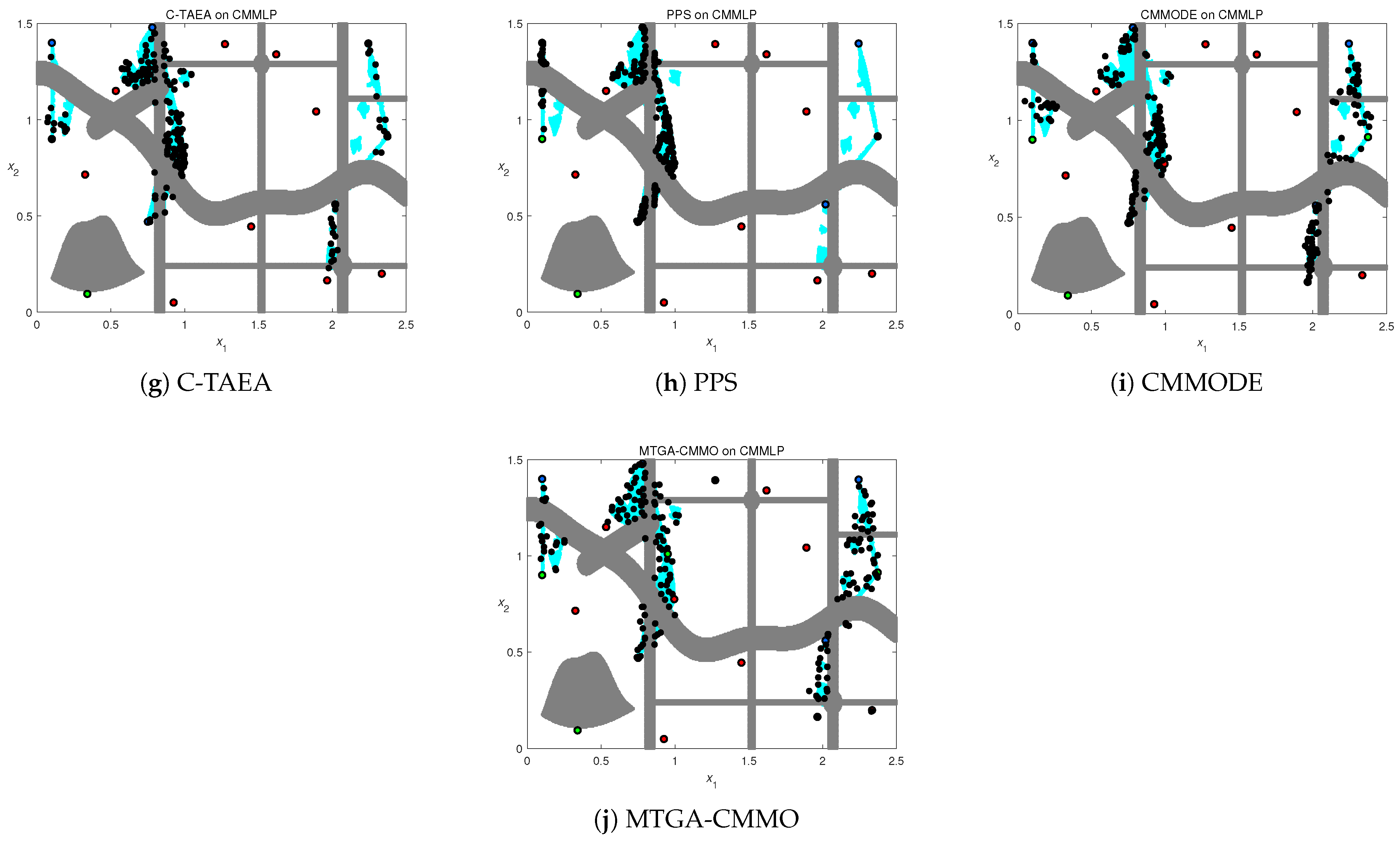 Mathematics 13 01851 g013b