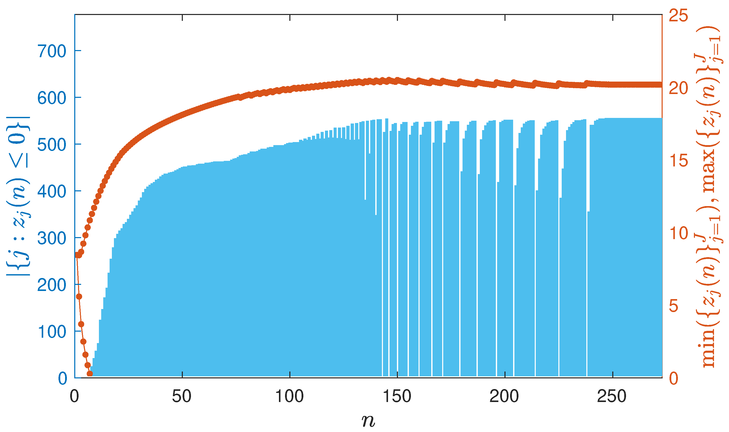Mathematics 13 01852 g006