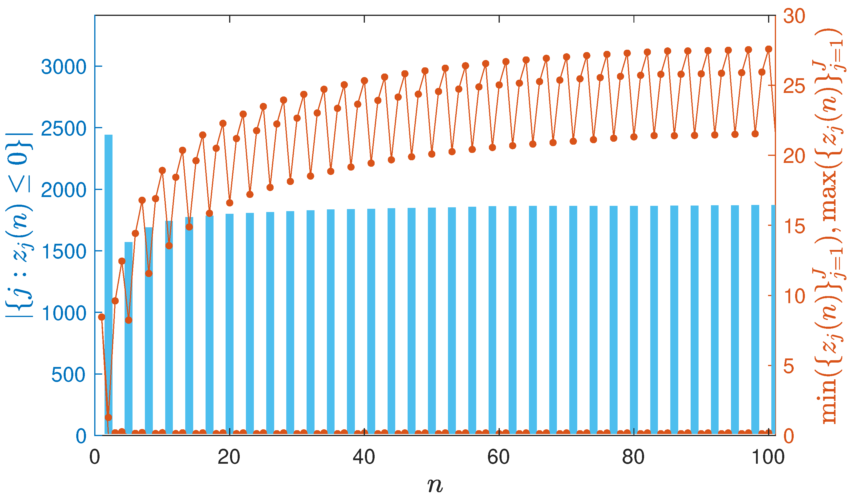 Mathematics 13 01852 g008