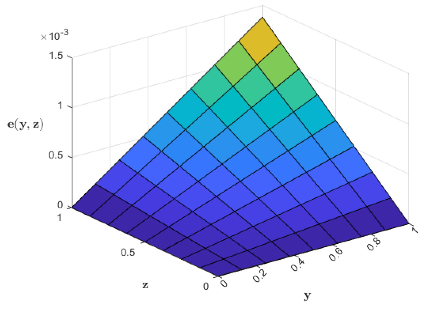Mathematics 13 01854 g003
