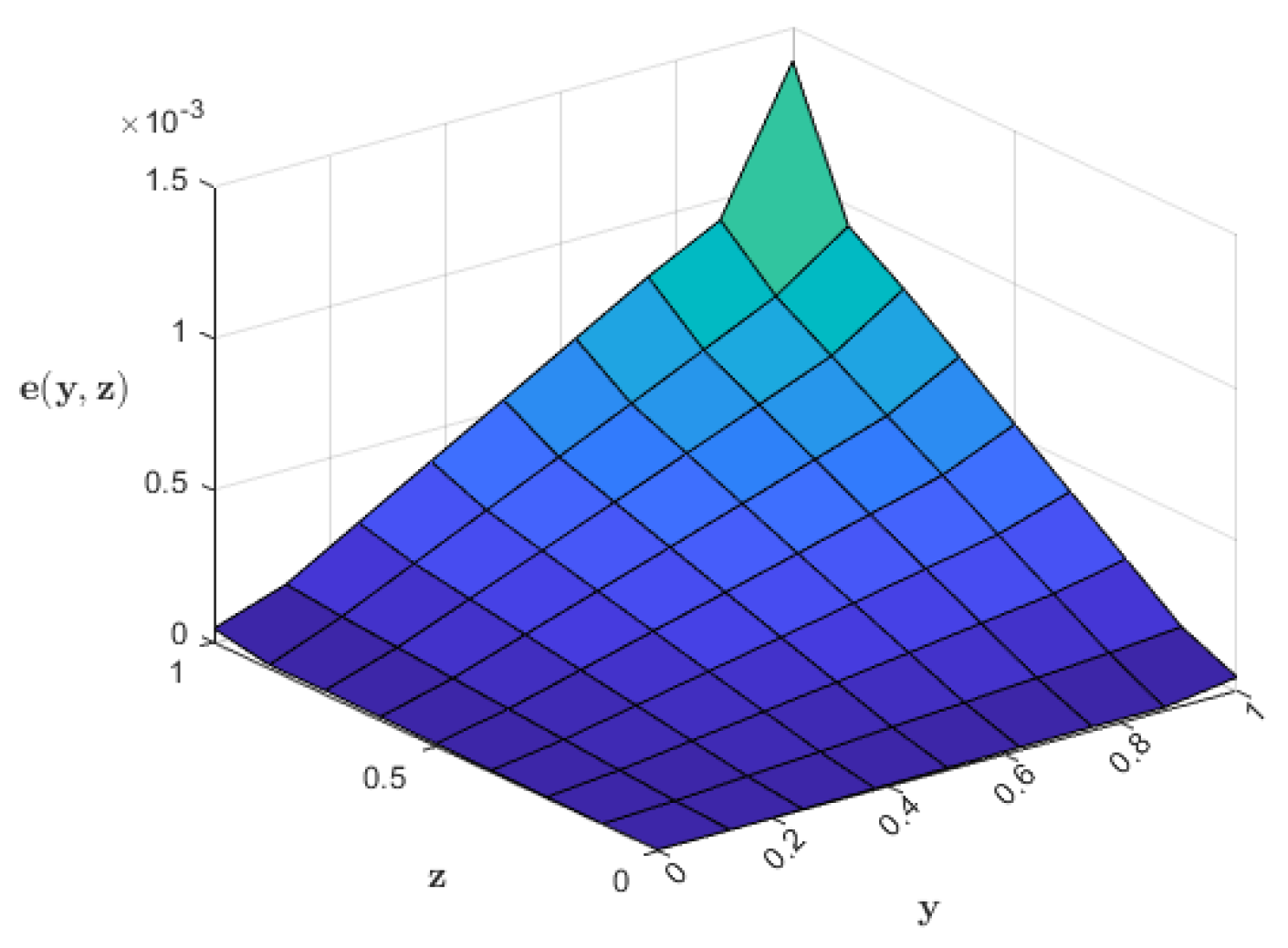 Mathematics 13 01854 g004
