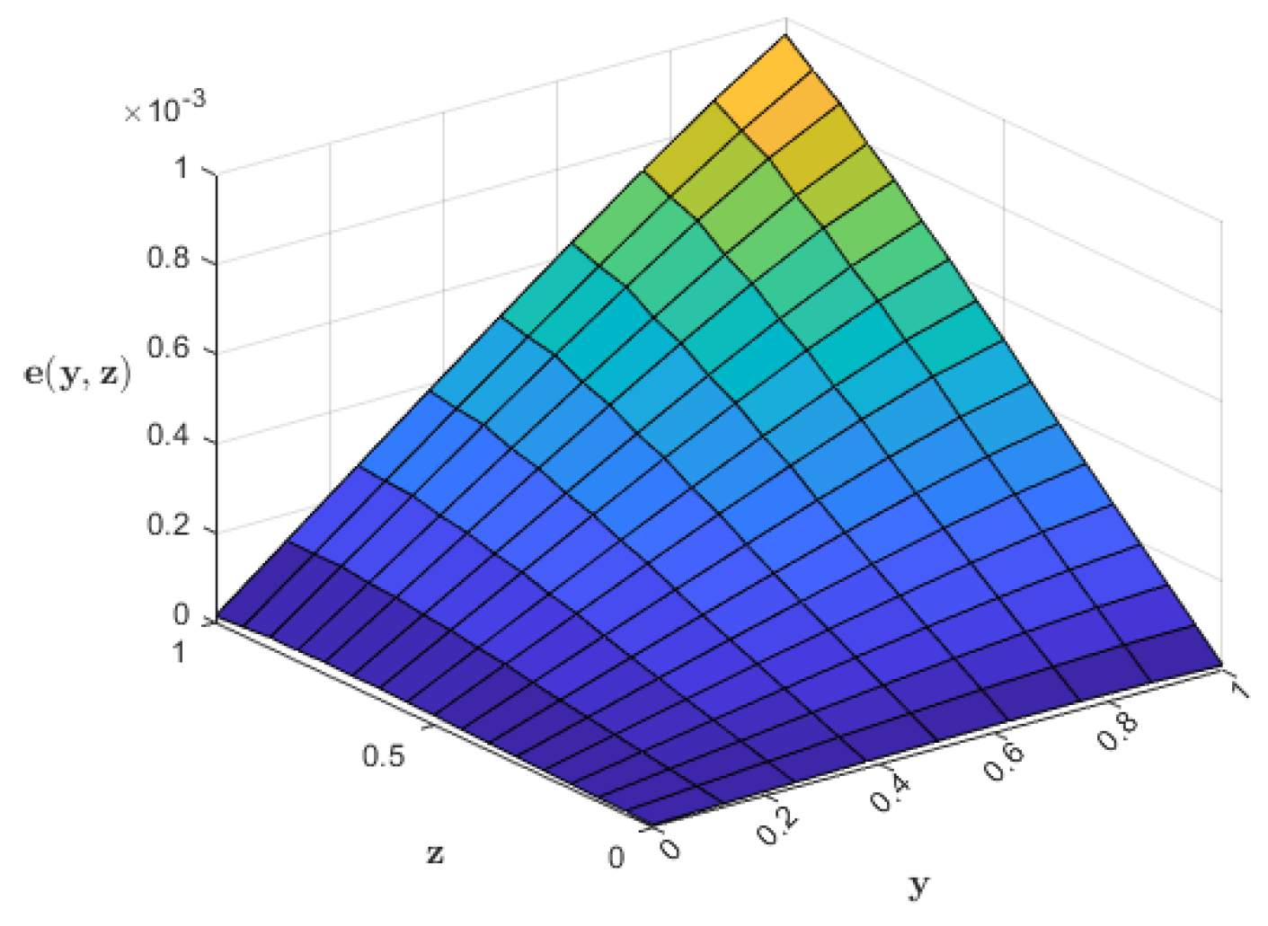 Mathematics 13 01854 g005