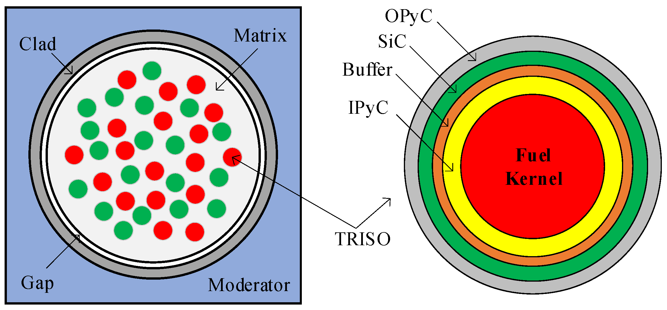 Mathematics 13 01857 g001