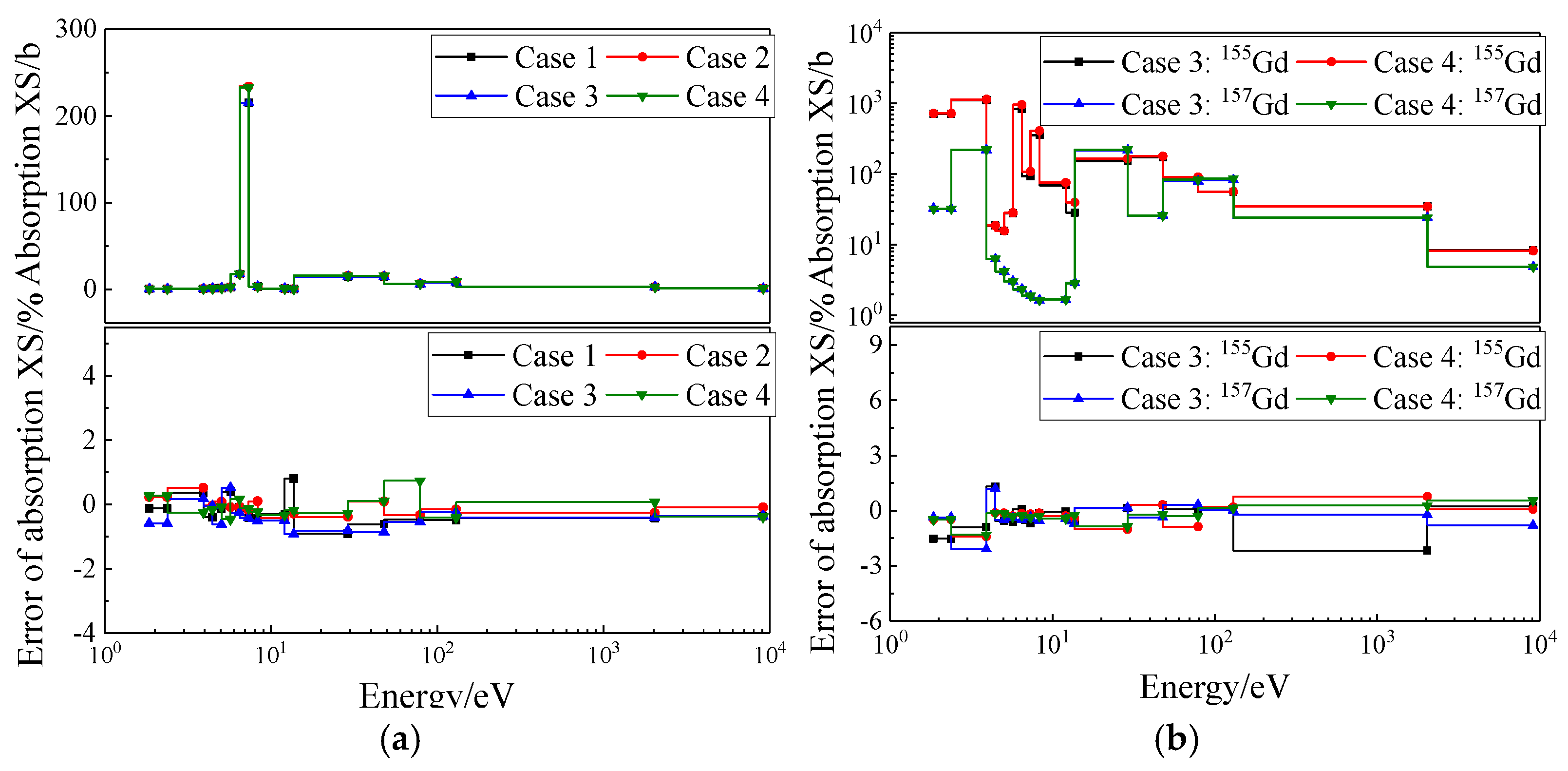 Mathematics 13 01857 g007
