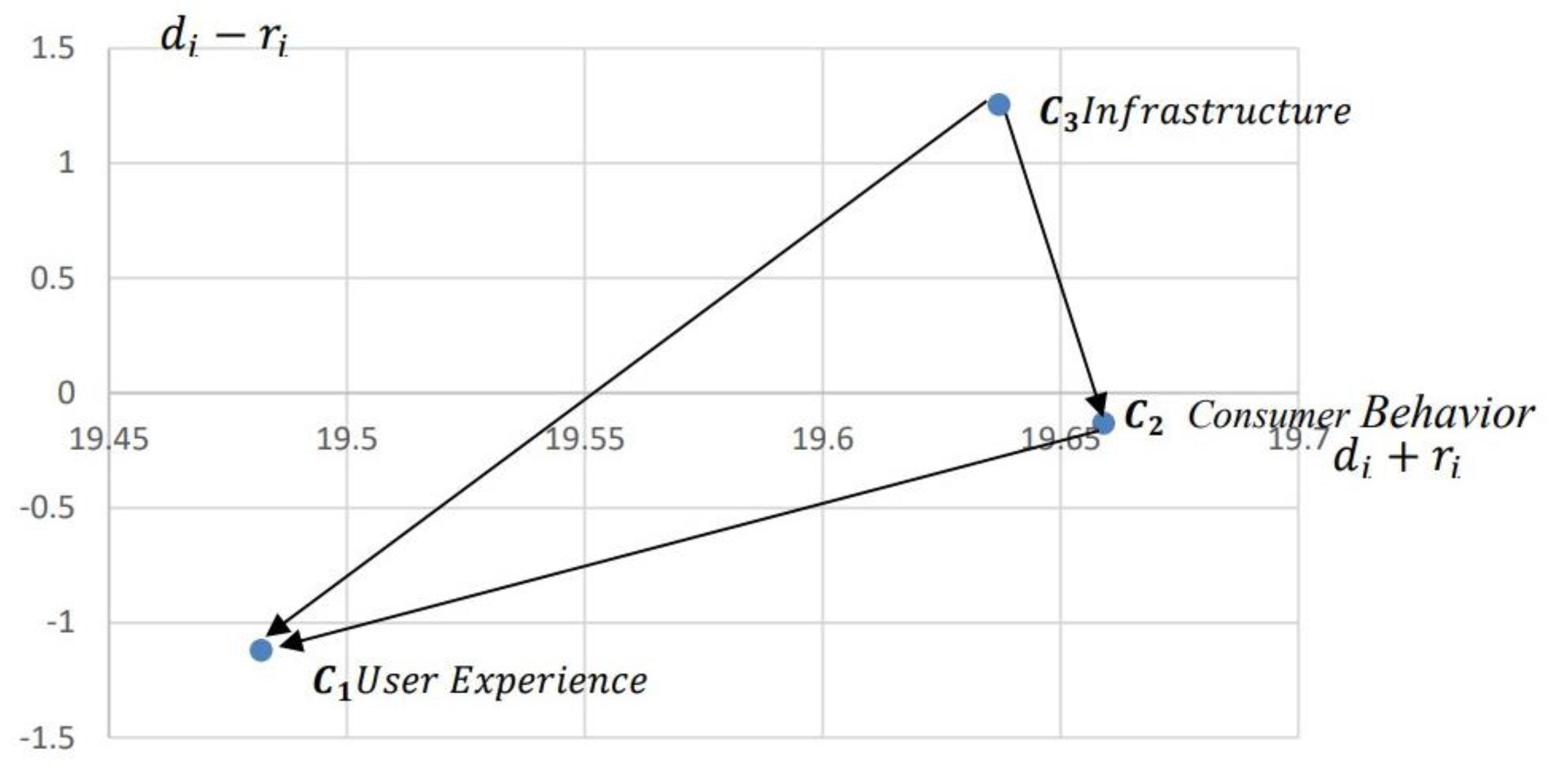 Mathematics 13 01860 g002