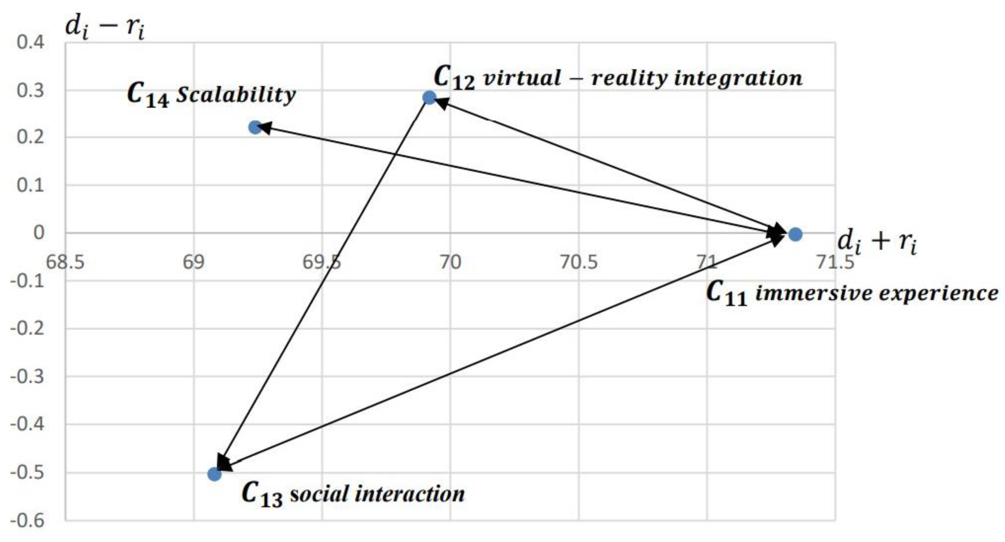 Mathematics 13 01860 g003