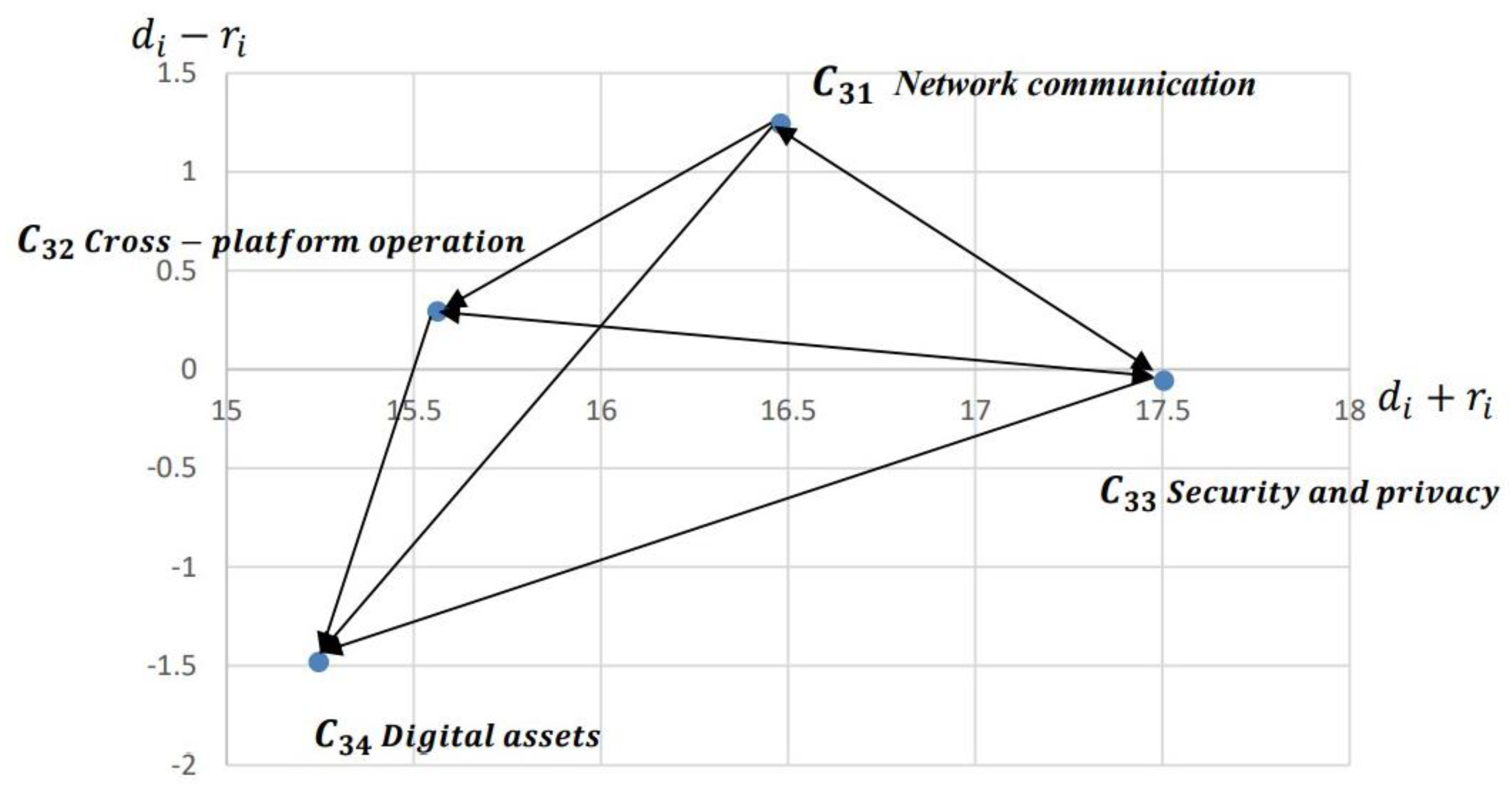 Mathematics 13 01860 g005