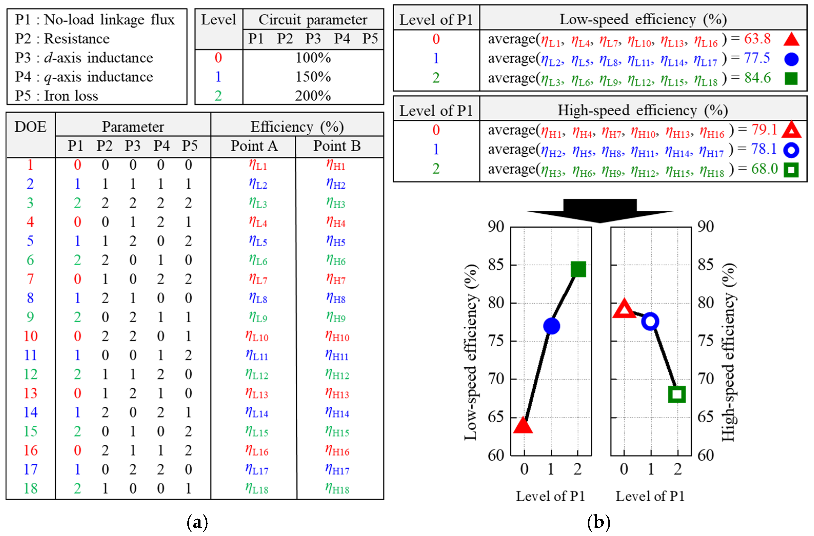 Mathematics 13 01865 g004