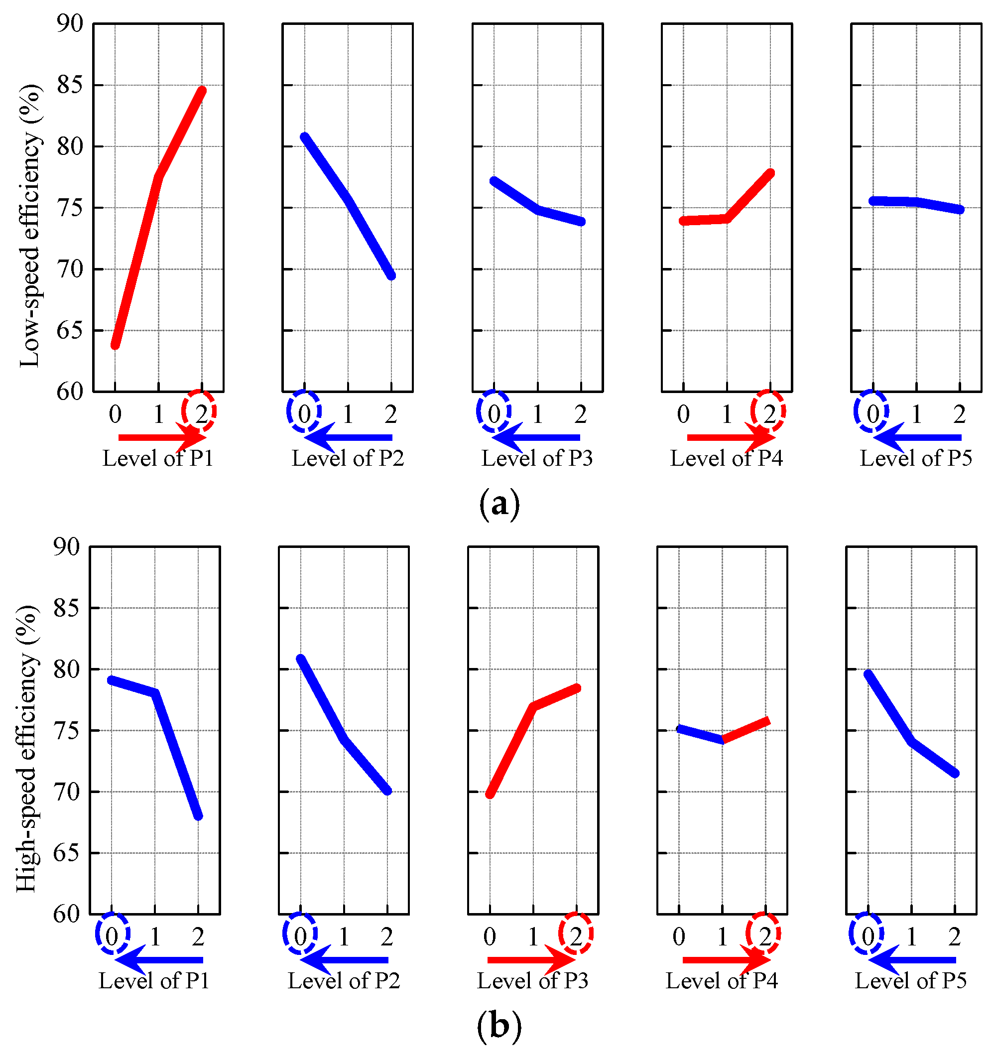 Mathematics 13 01865 g005