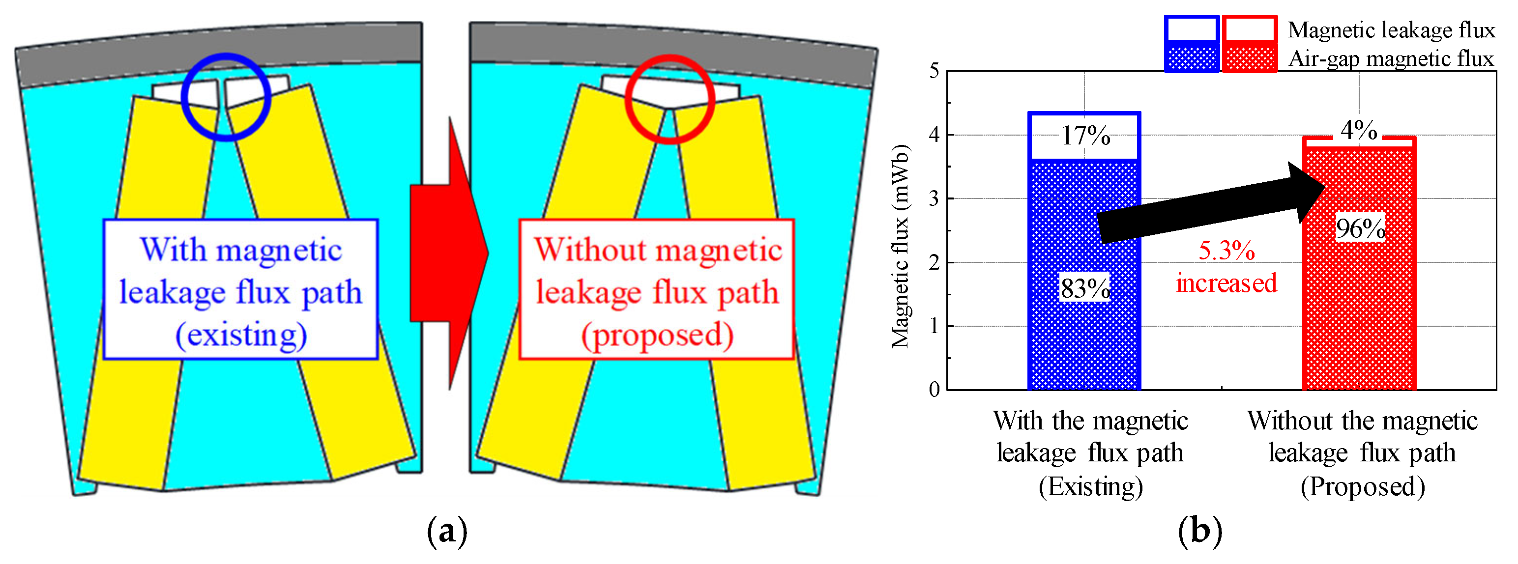 Mathematics 13 01865 g007