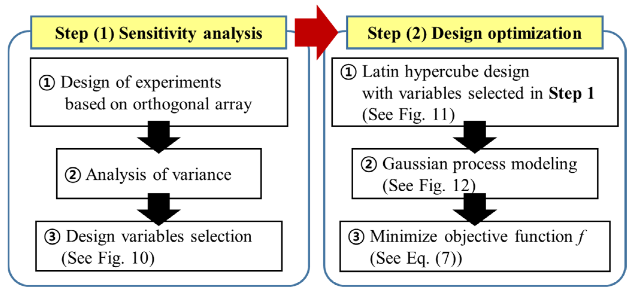 Mathematics 13 01865 g008