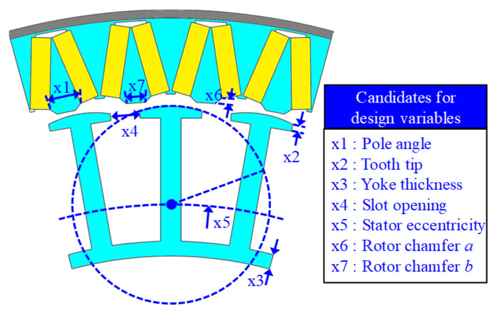 Mathematics 13 01865 g009