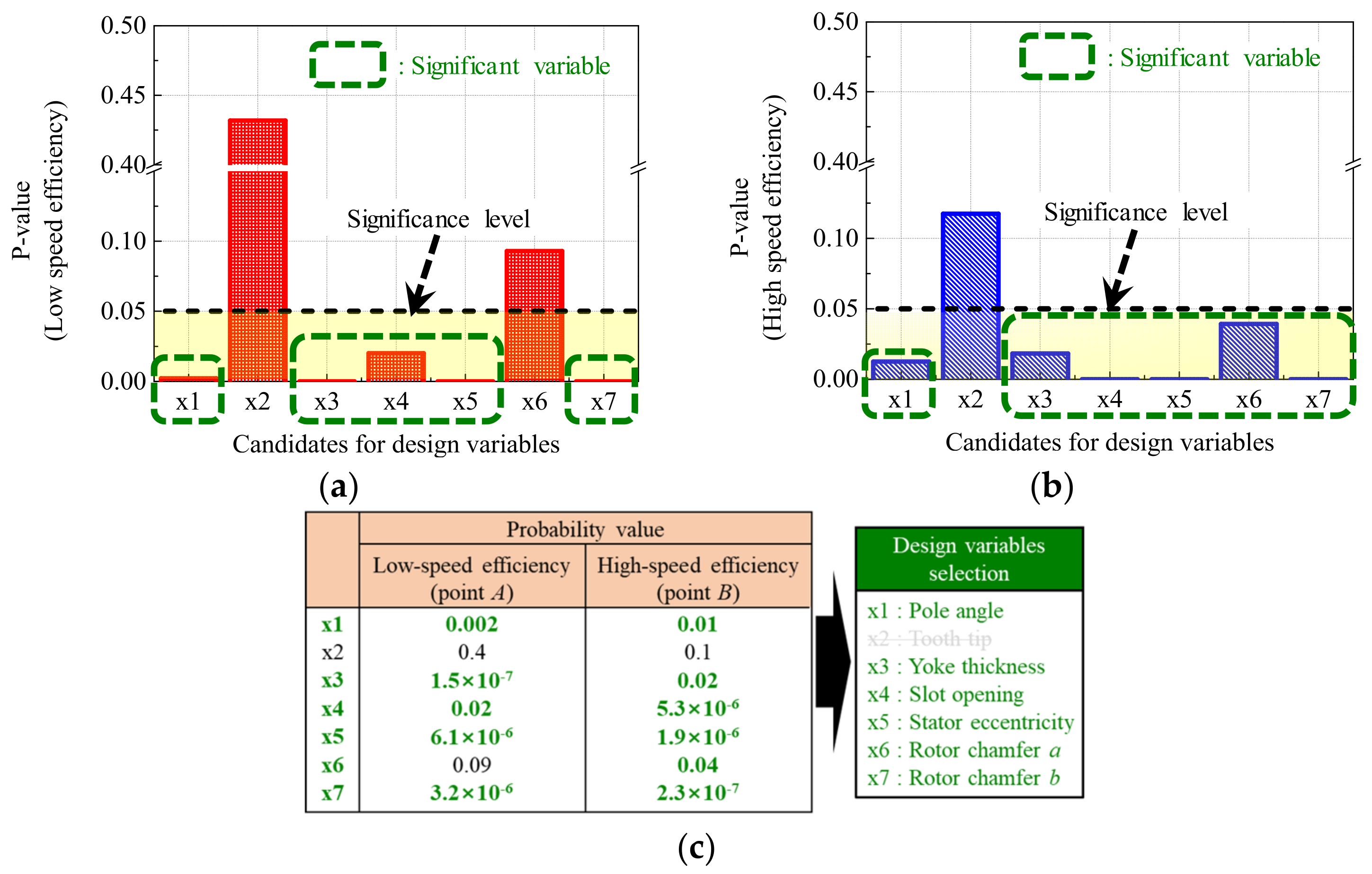 Mathematics 13 01865 g010