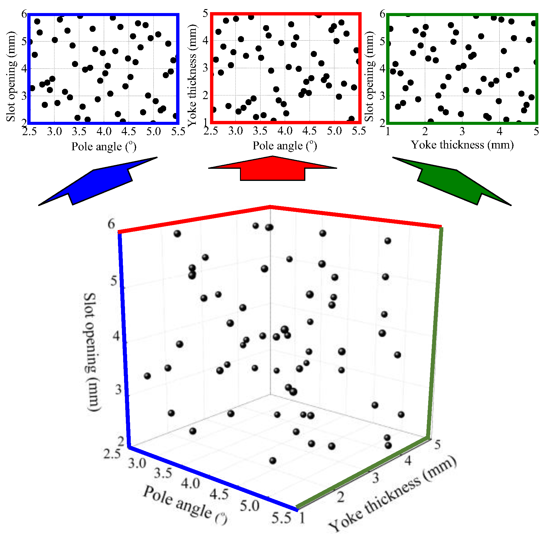 Mathematics 13 01865 g011