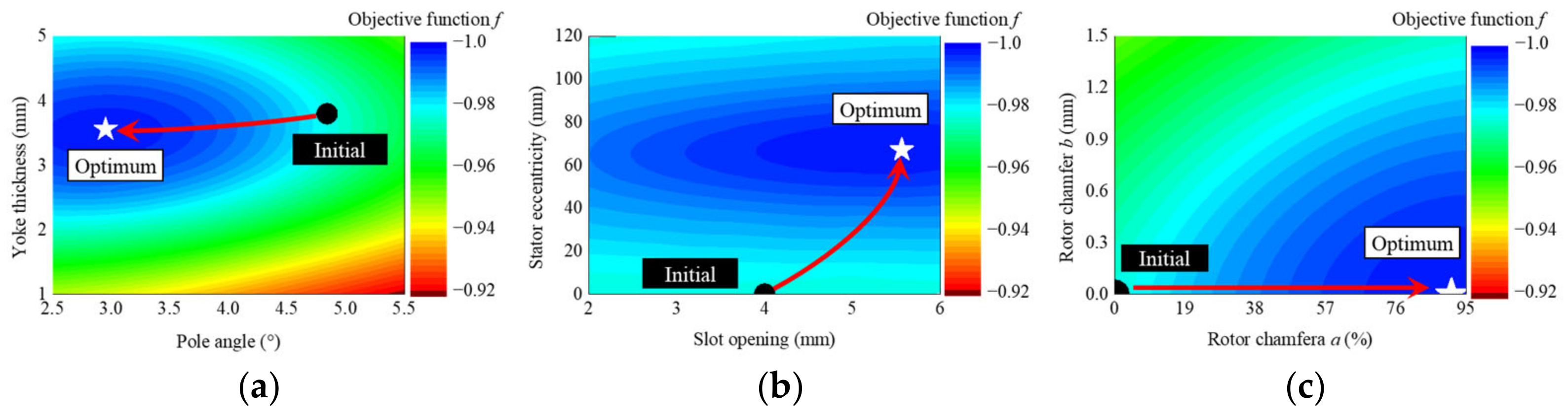 Mathematics 13 01865 g014