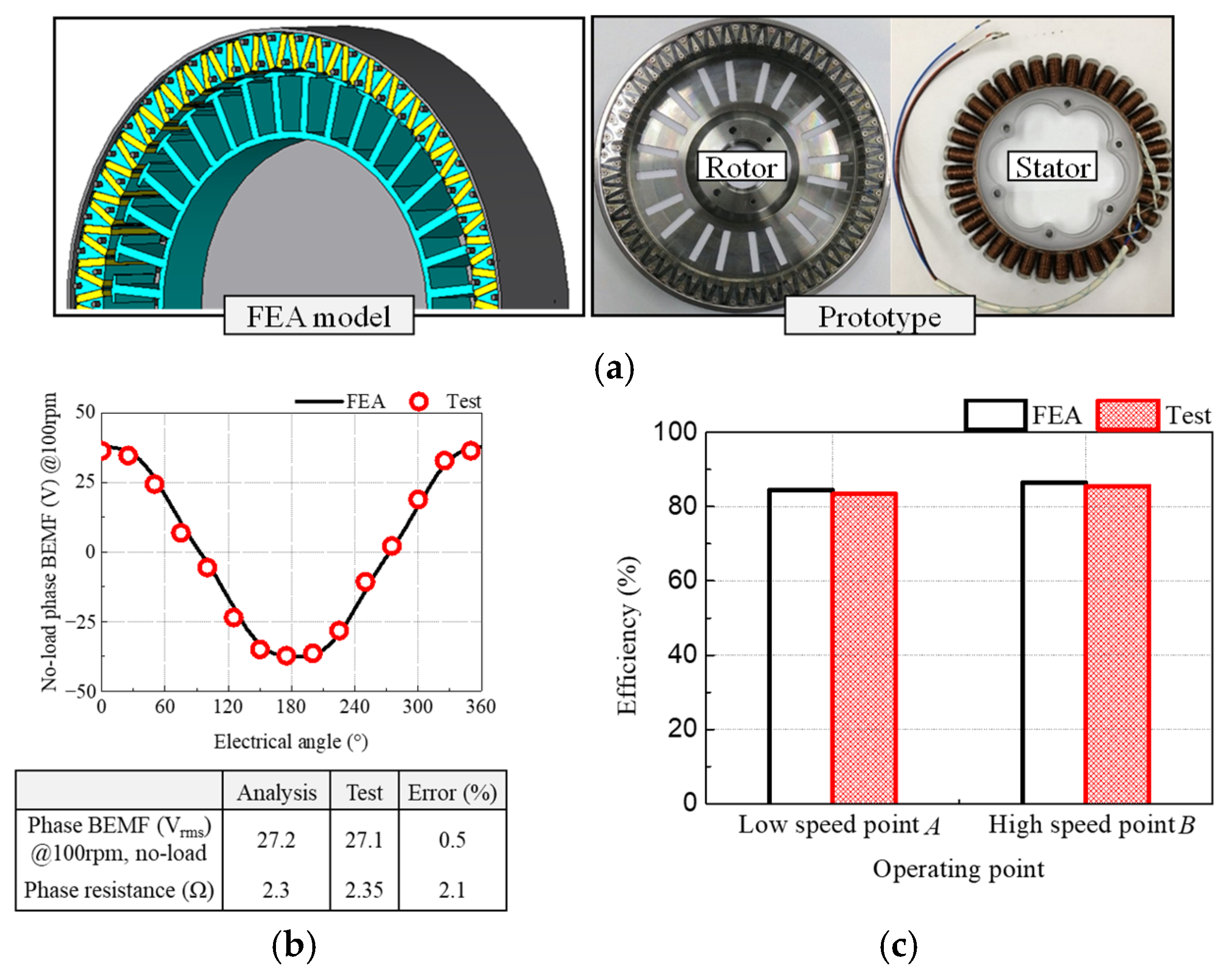 Mathematics 13 01865 g015