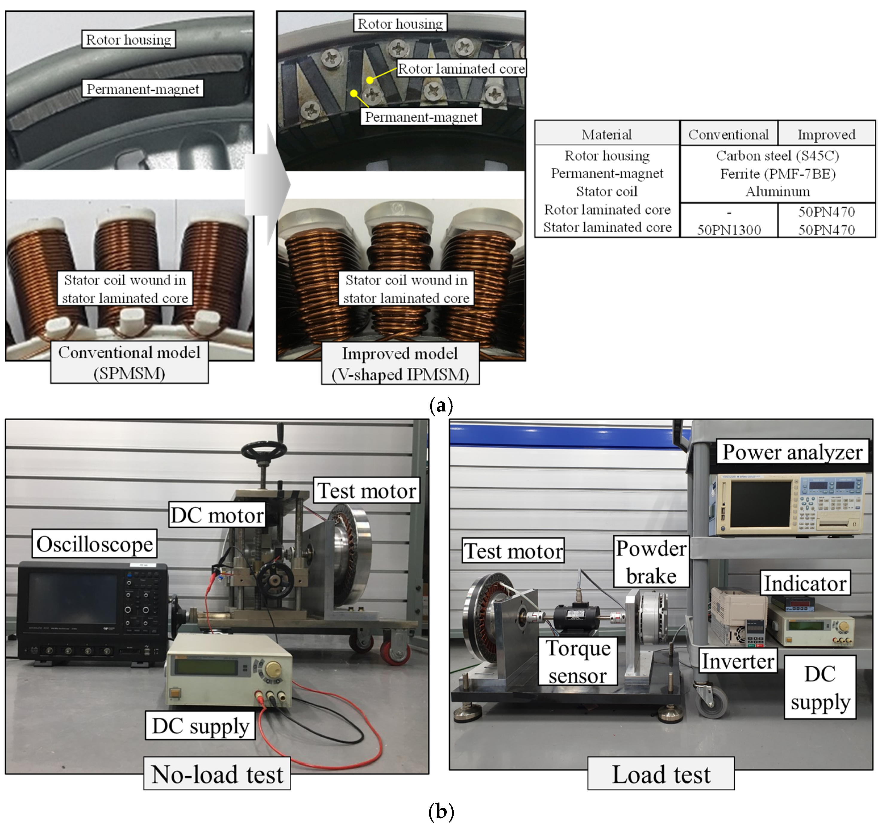 Mathematics 13 01865 g016