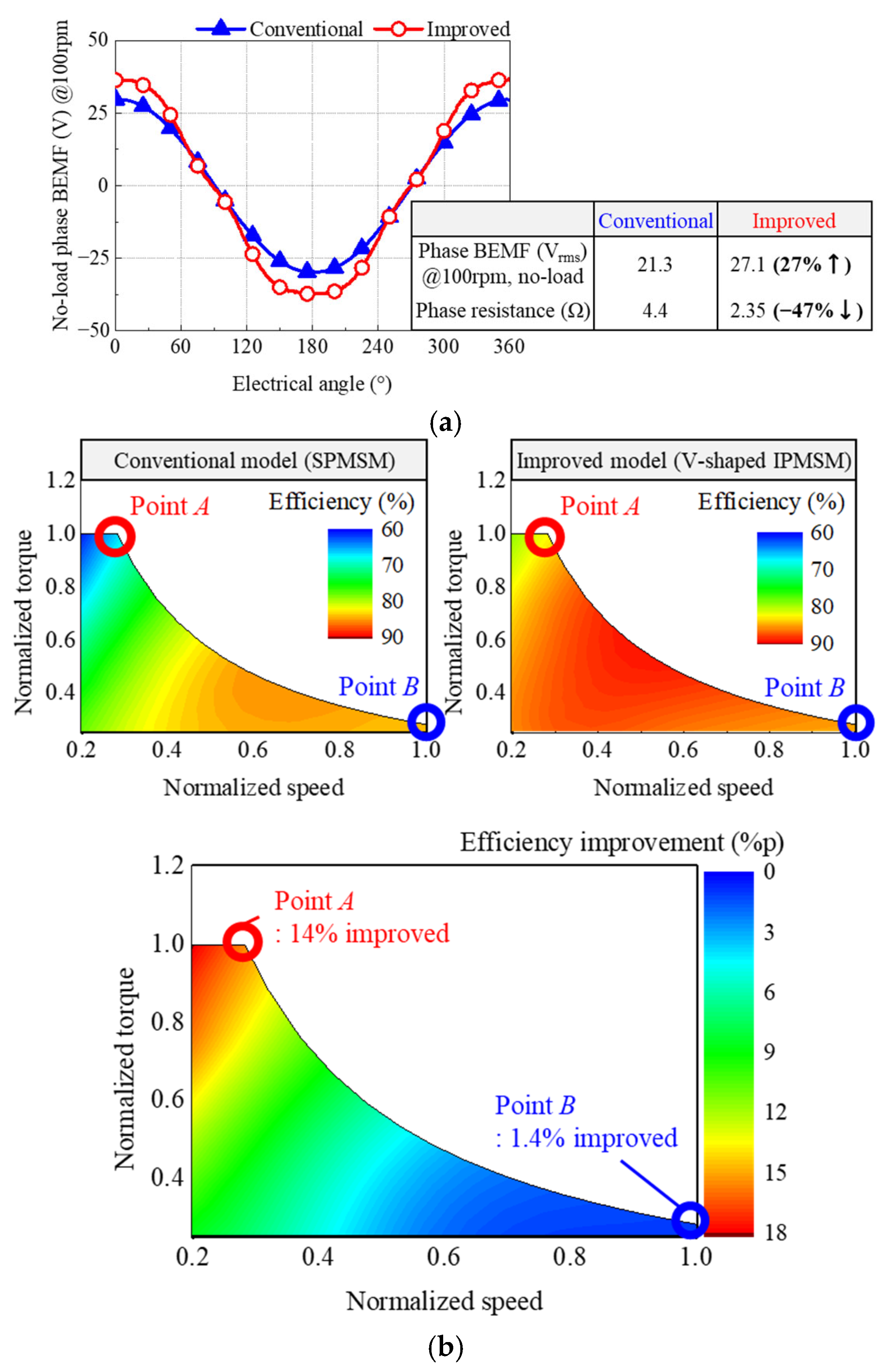Mathematics 13 01865 g017