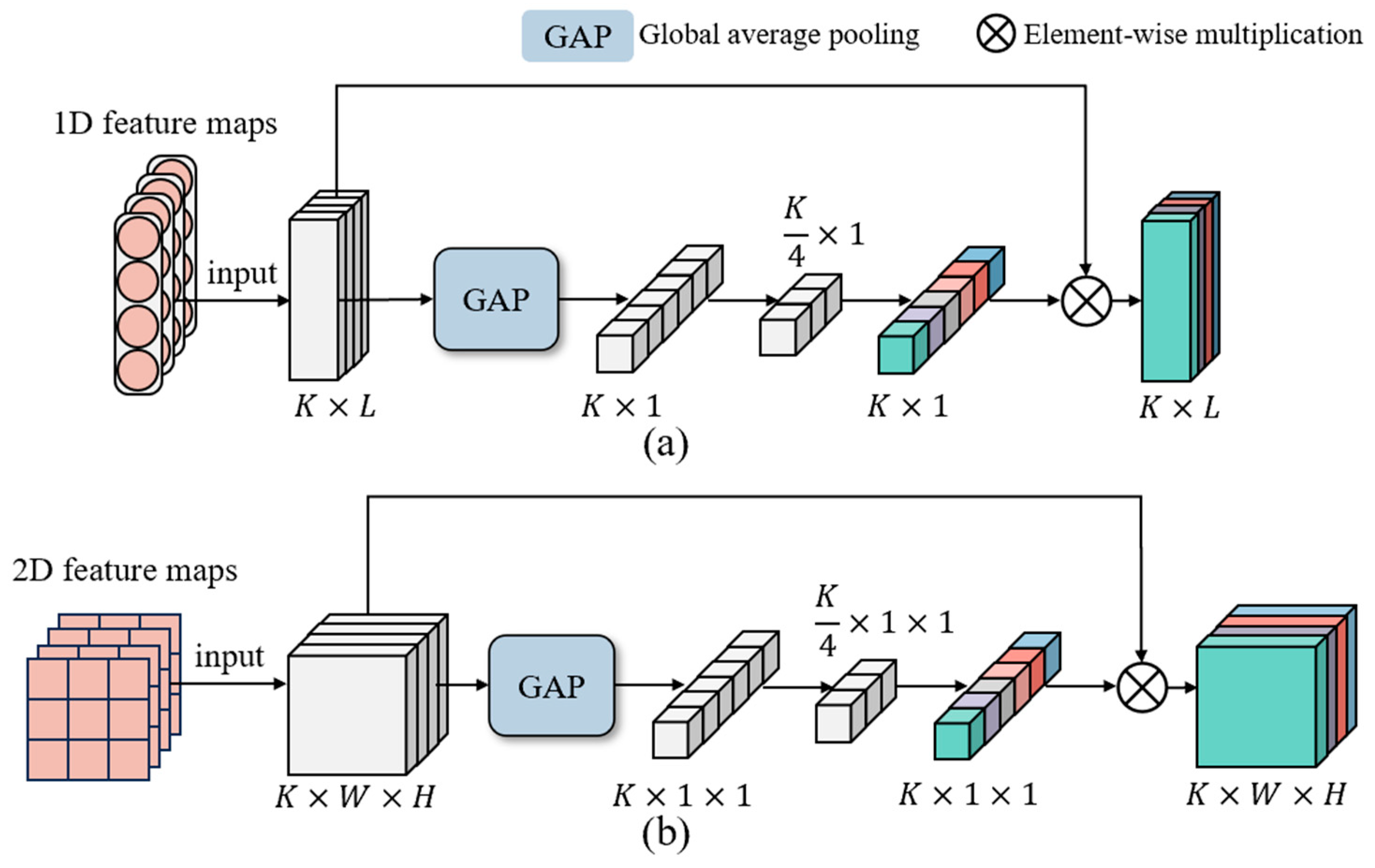 Mathematics 13 01868 g003
