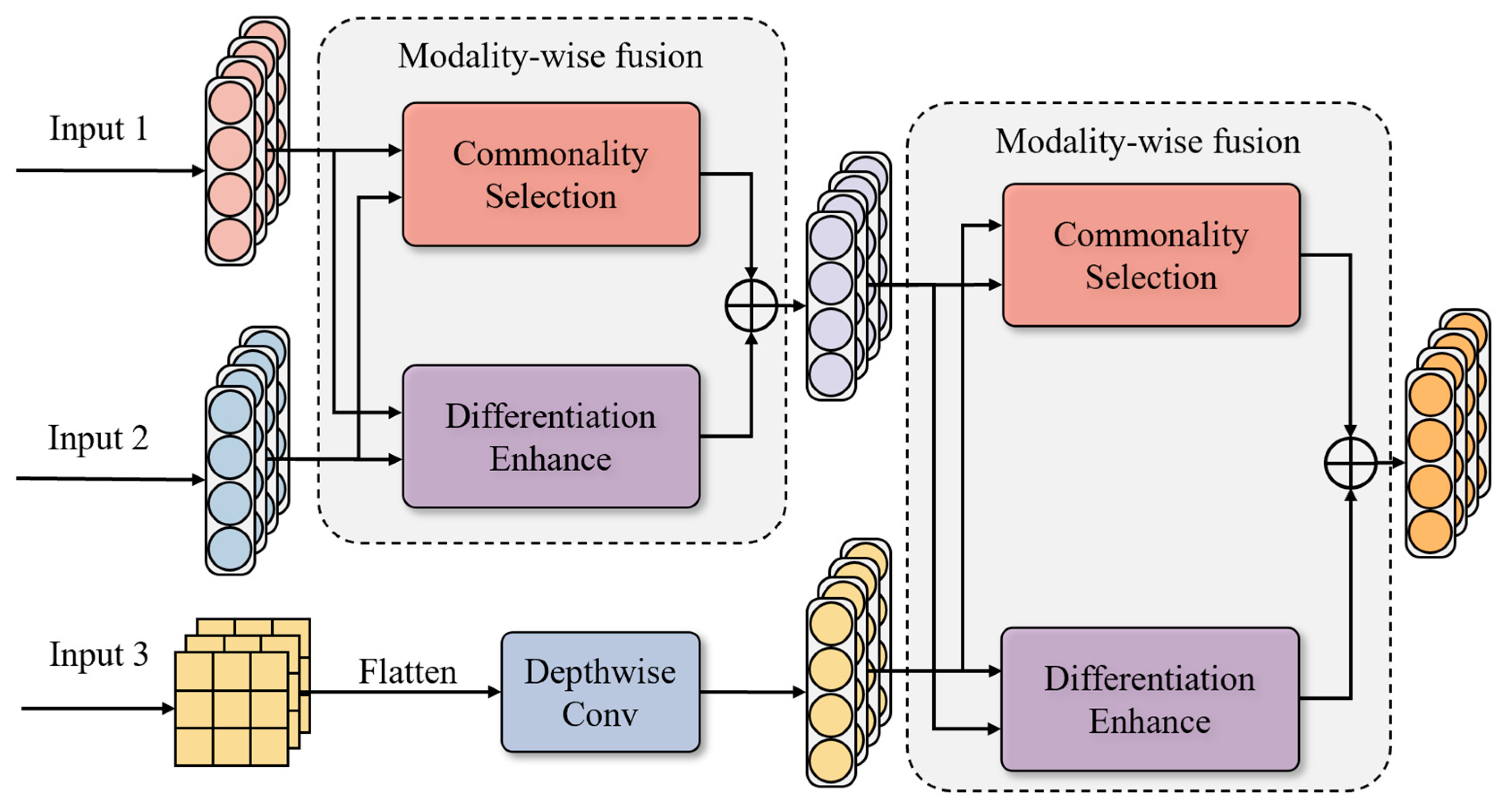 Mathematics 13 01868 g004