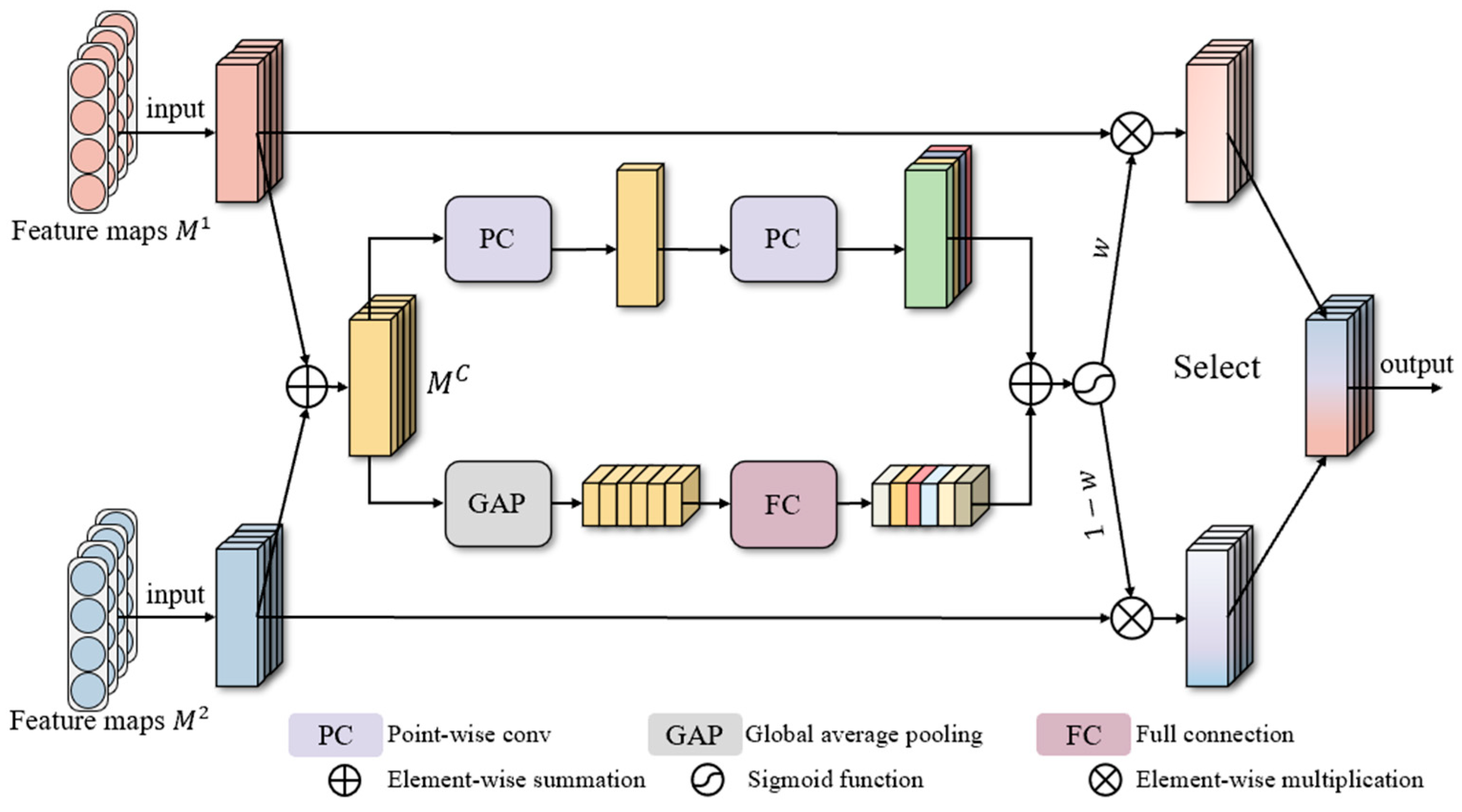 Mathematics 13 01868 g005