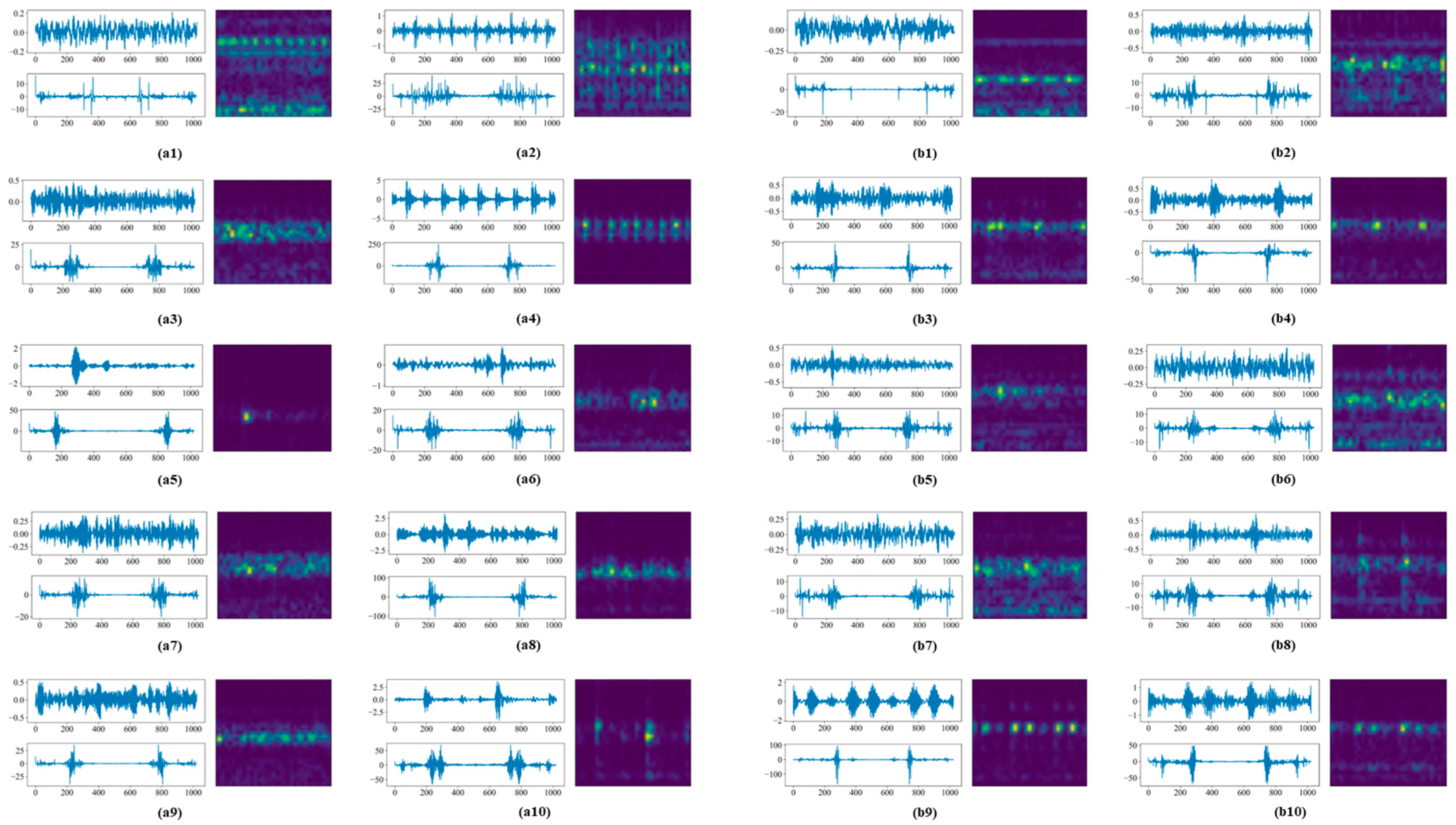 Mathematics 13 01868 g009