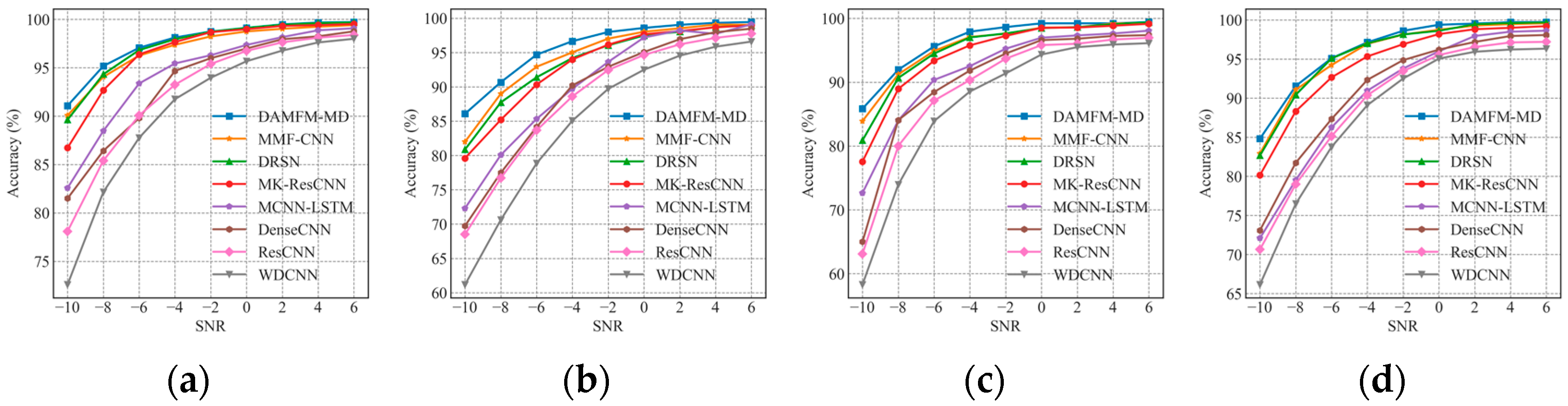 Mathematics 13 01868 g013