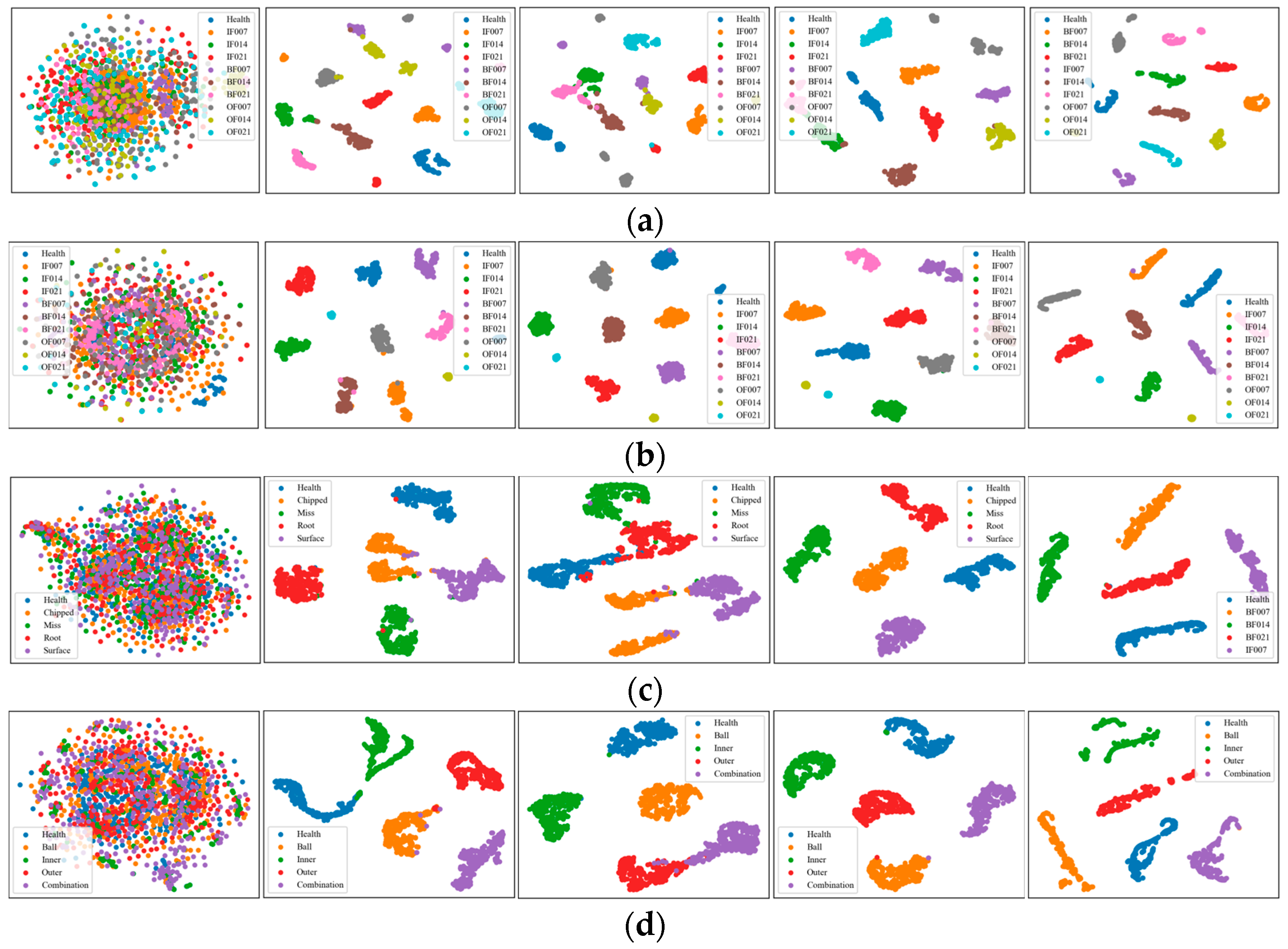 Mathematics 13 01868 g014