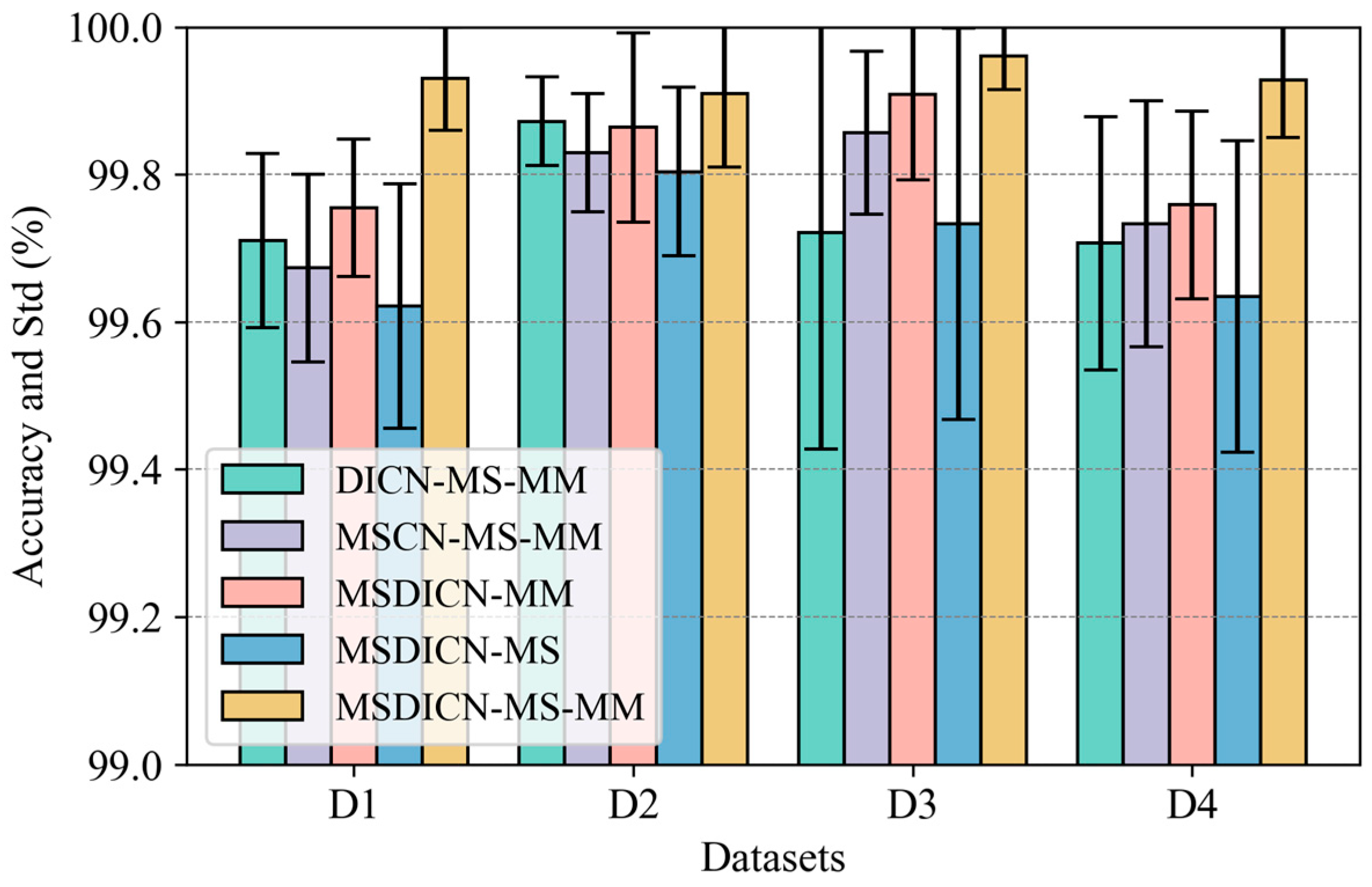 Mathematics 13 01868 g015