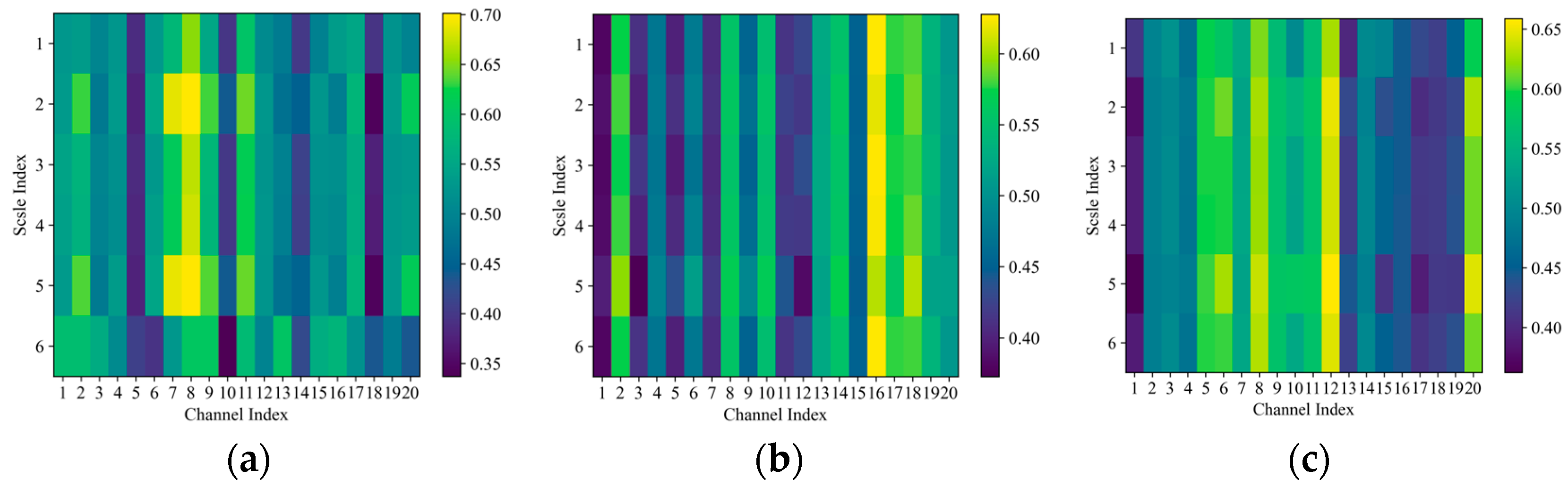 Mathematics 13 01868 g016